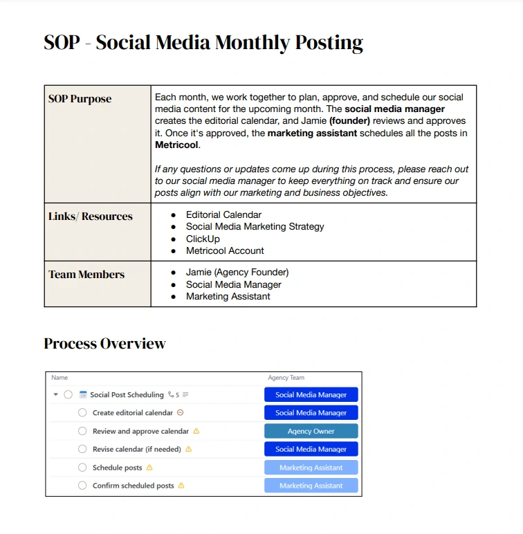 Google Doc Version of the SOP - Page 1 of 2