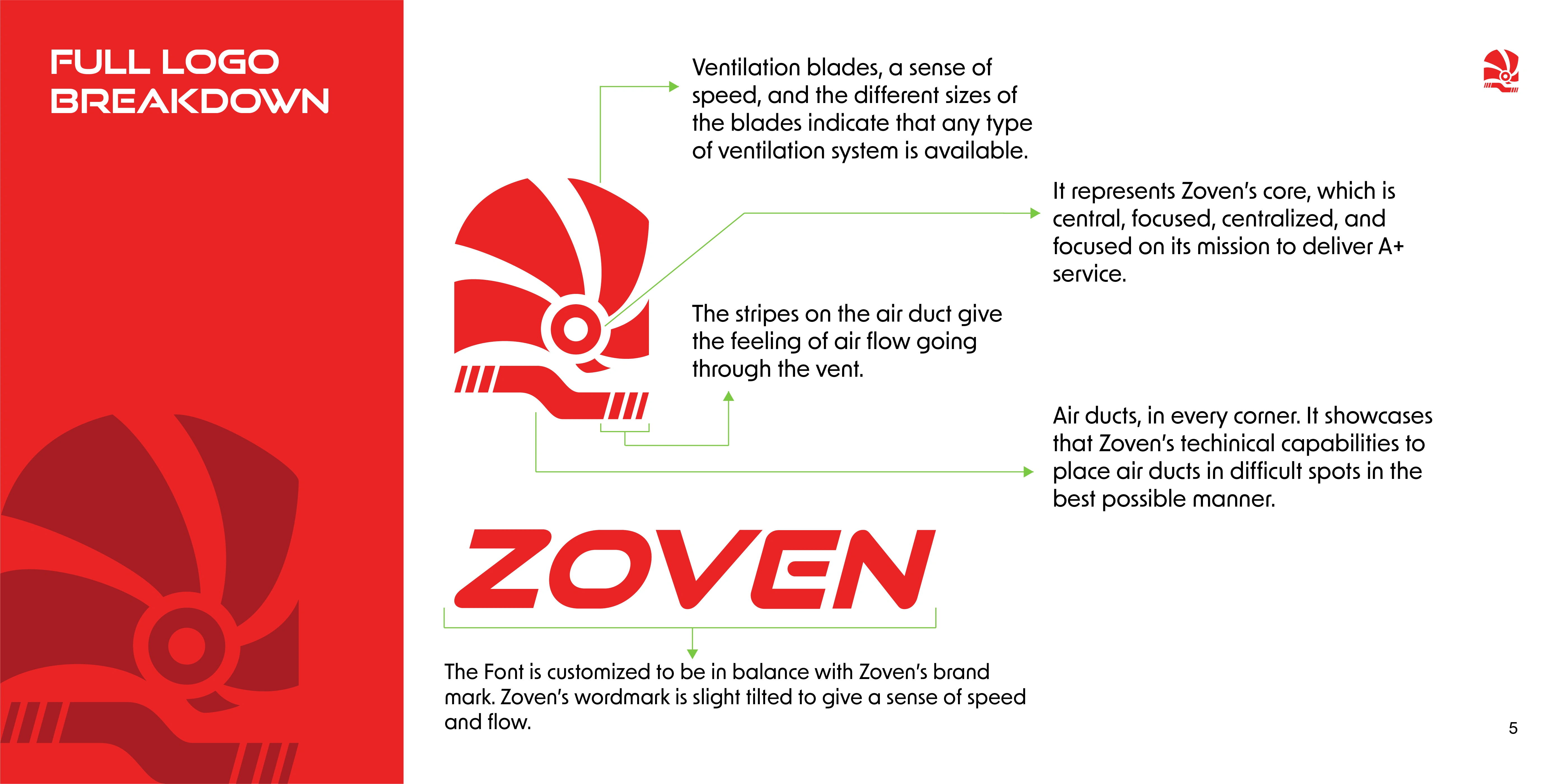 Sample of the Brand Guidelines 2