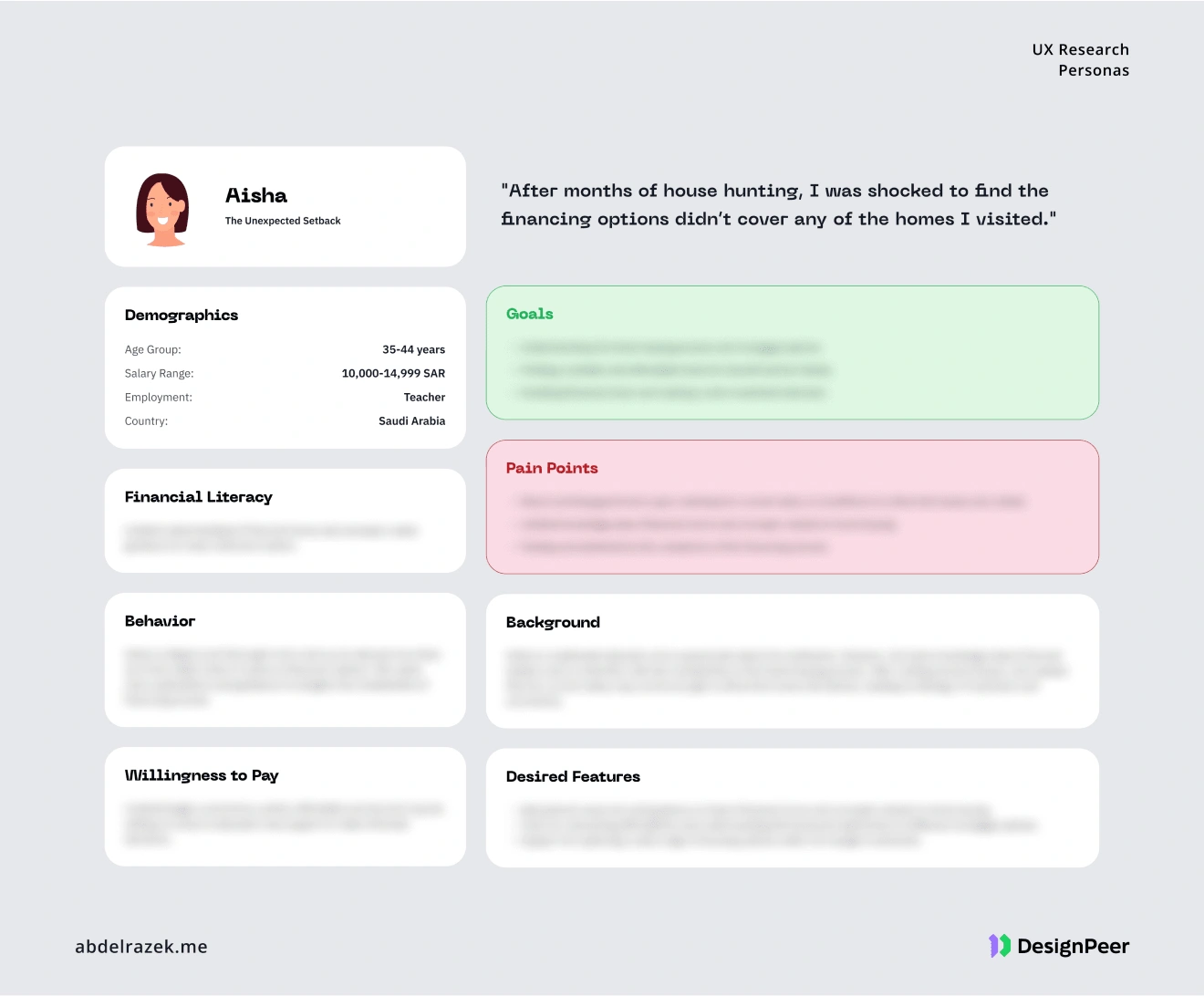 Munaaseb Persona, highlighting user needs, goals, and pain points in the mortgage financing journey.