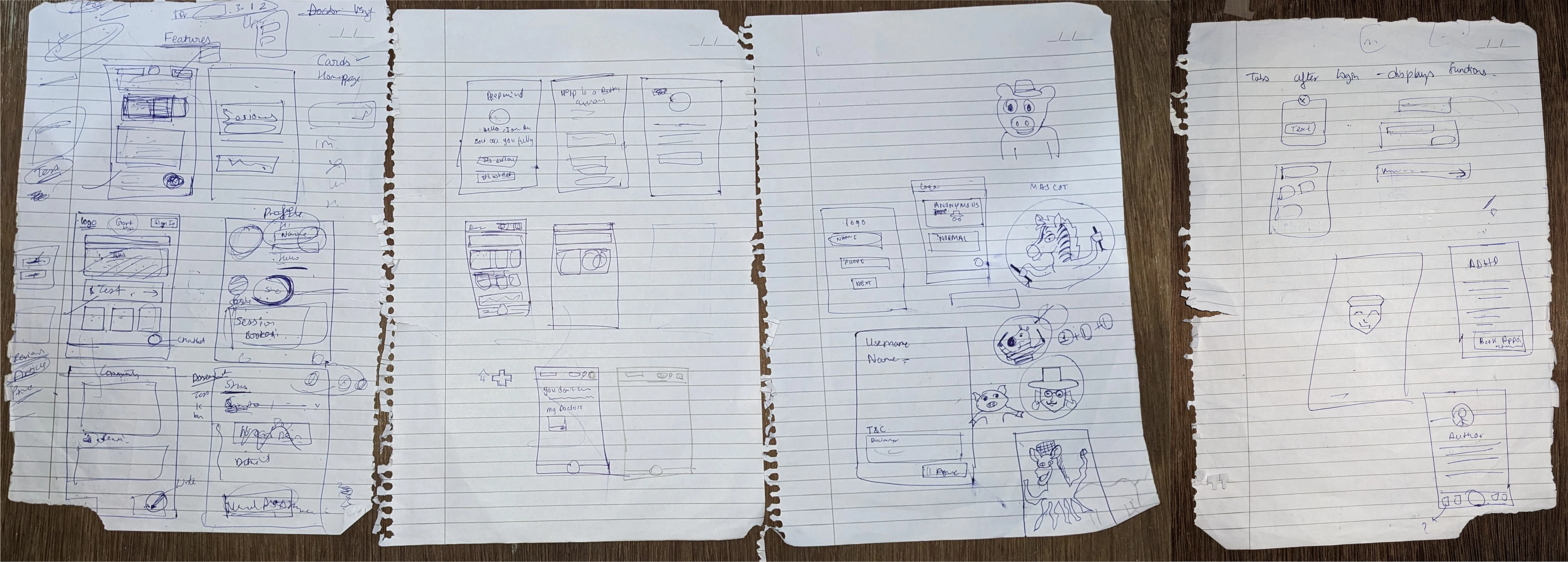 Low-Fidelity Paper Wireframes