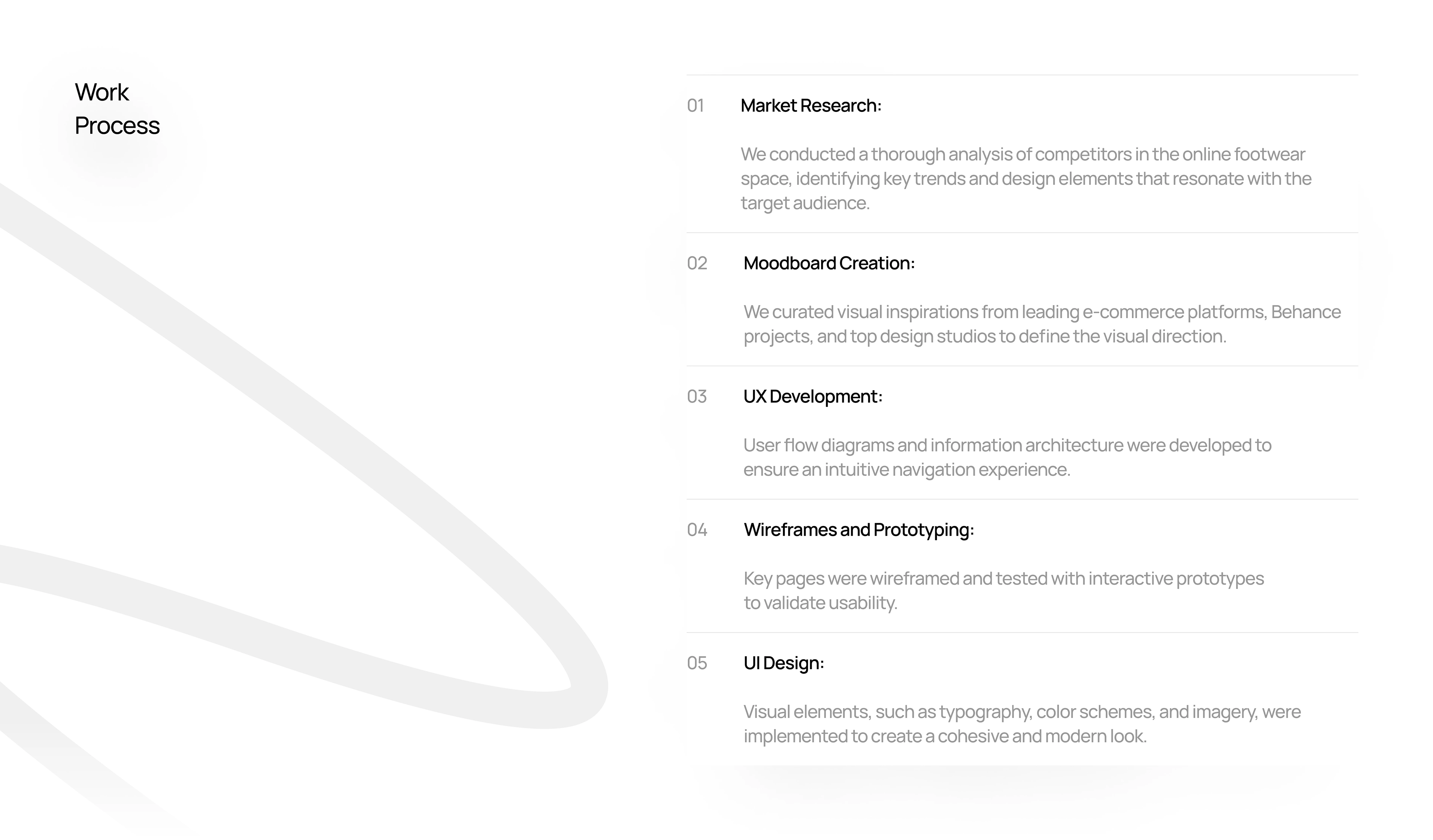 Stages of the project