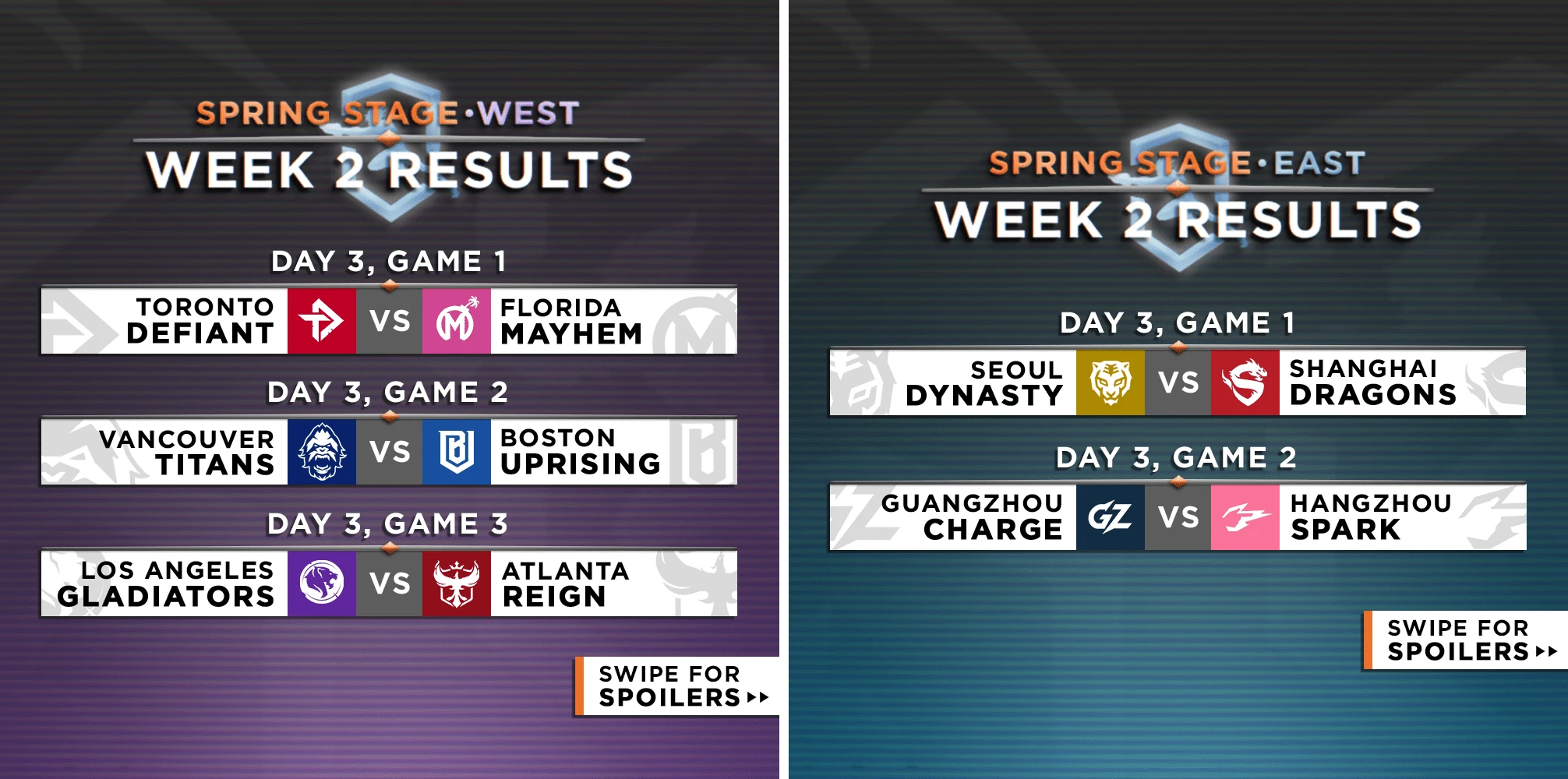 Matches Overview Graphic for the Western and Eastern region.