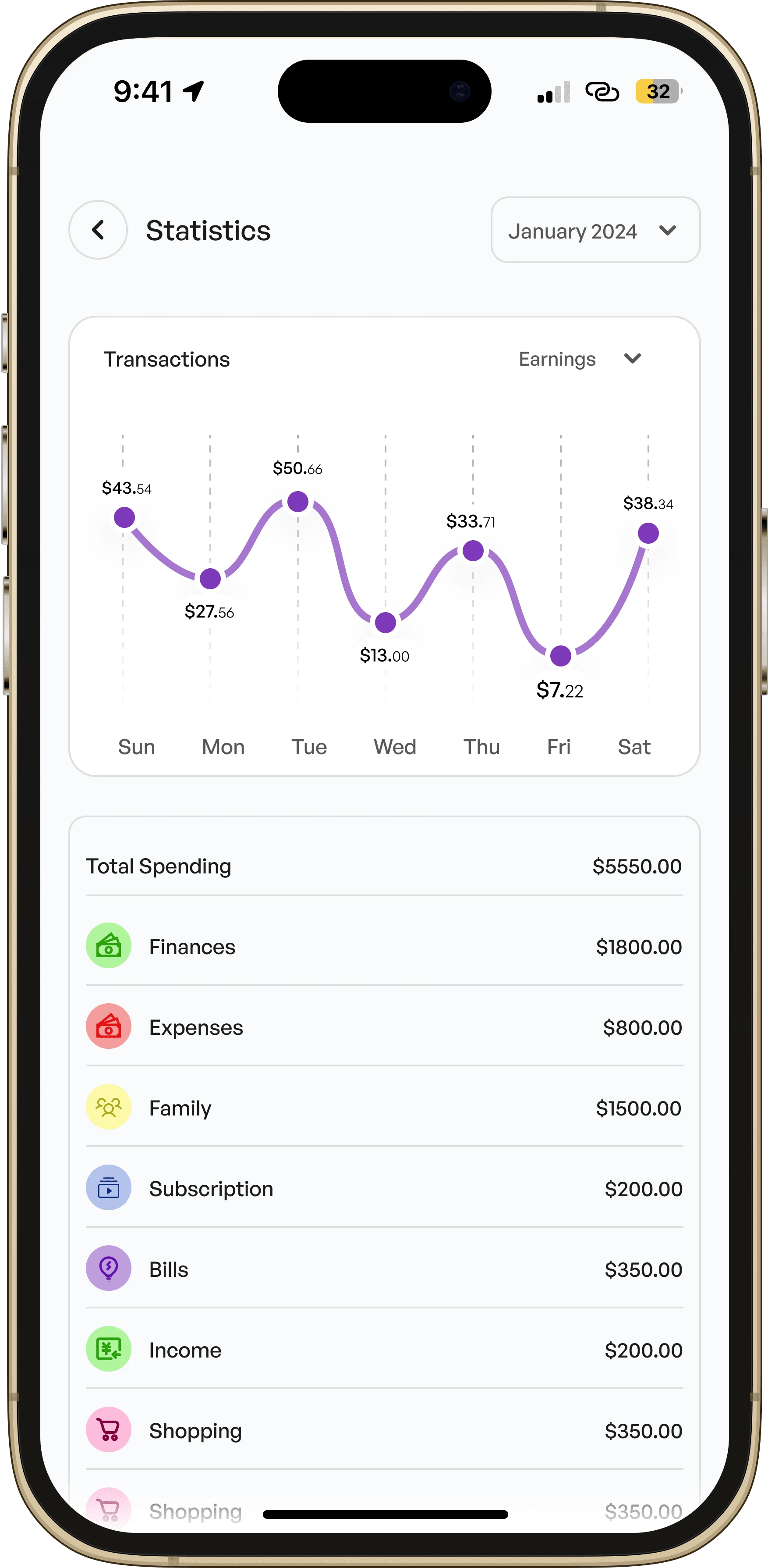 Statistics Section of the Mobile App