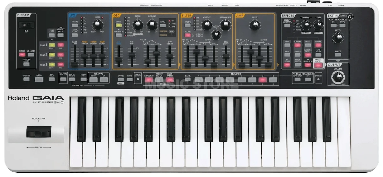 Roland GAIA SH-01