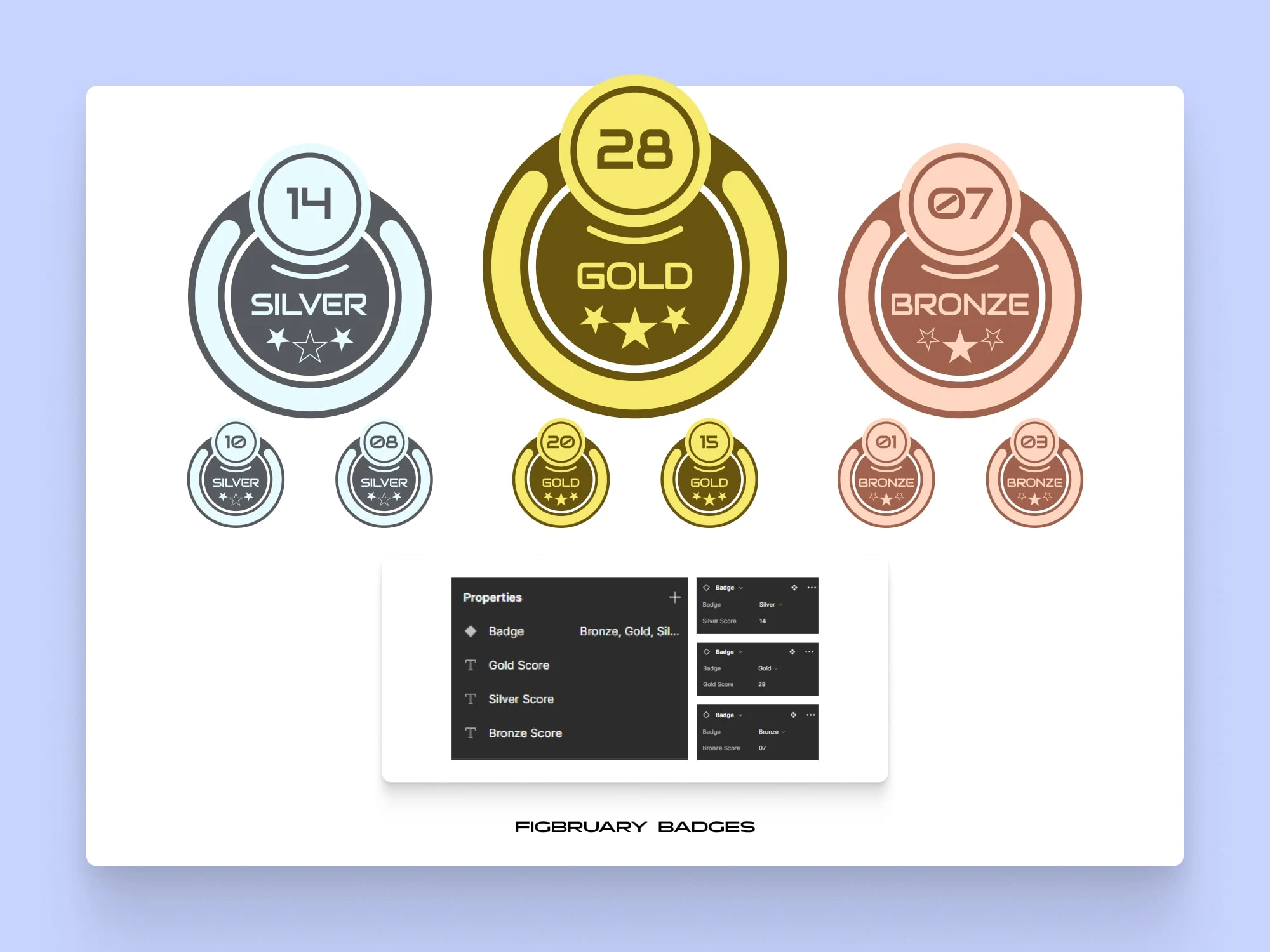 Badge Illustration in FIgma. || Badge ranking component based on the number of challenge submissions.