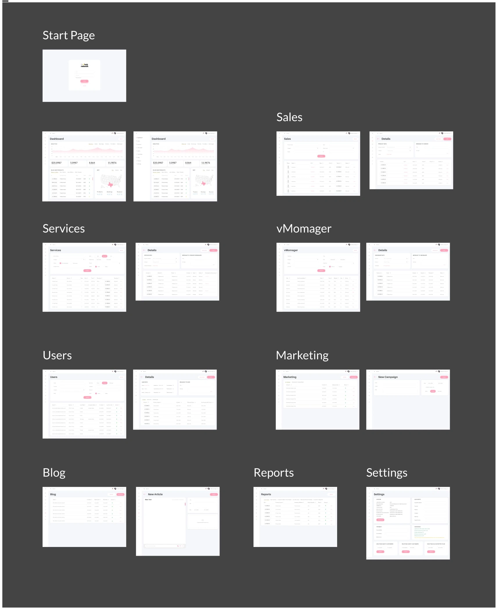 Main Wireframes