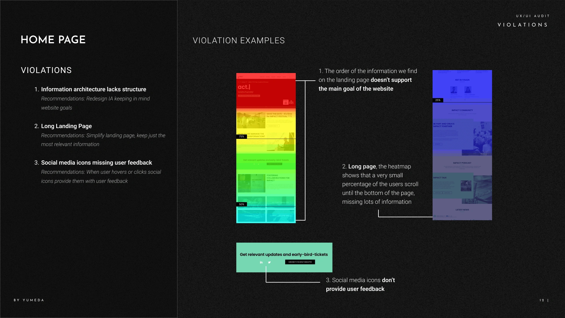 Home page audit