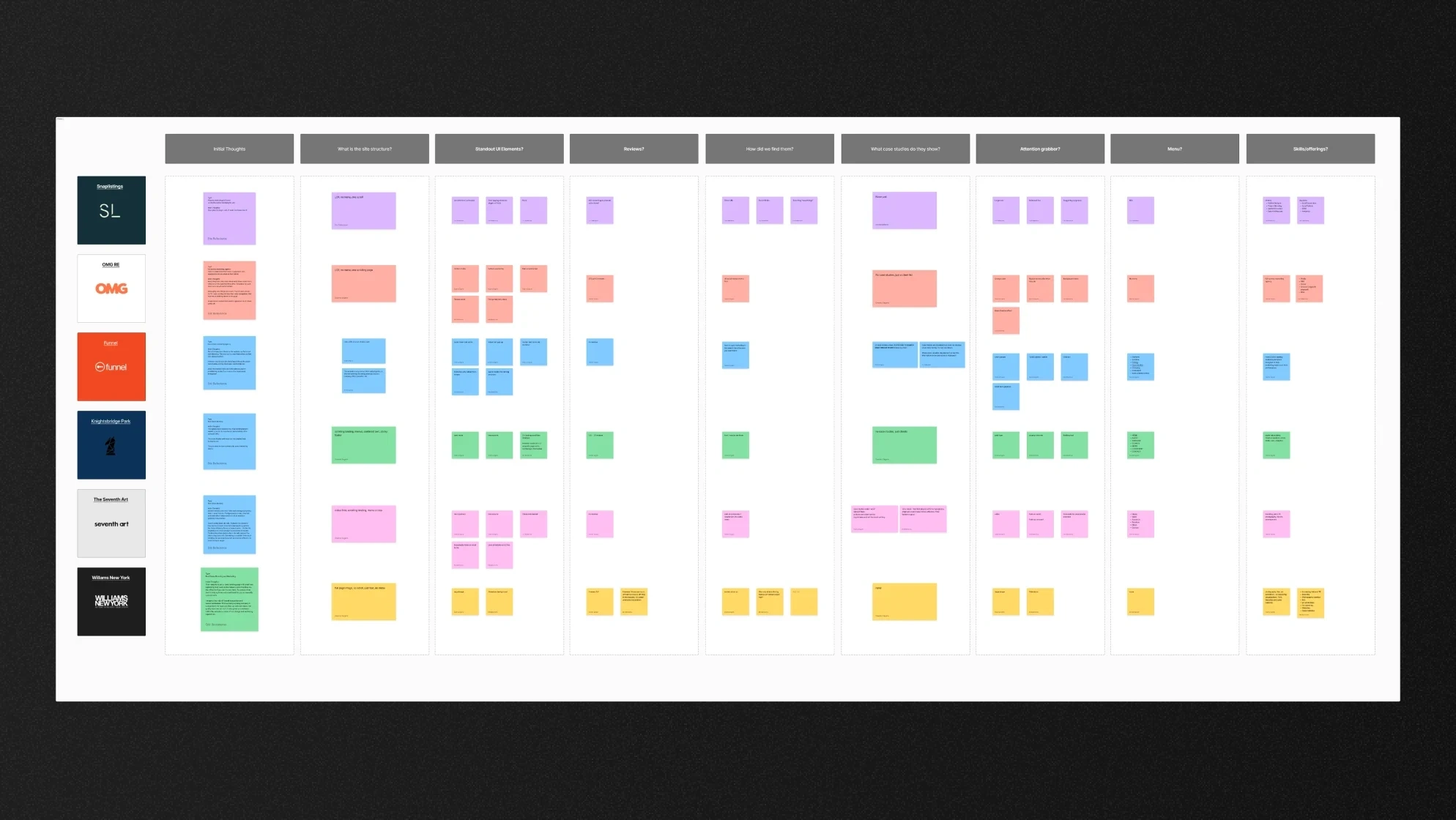 Before jumping into design in depth research was done before hand. The above is competitor analysis