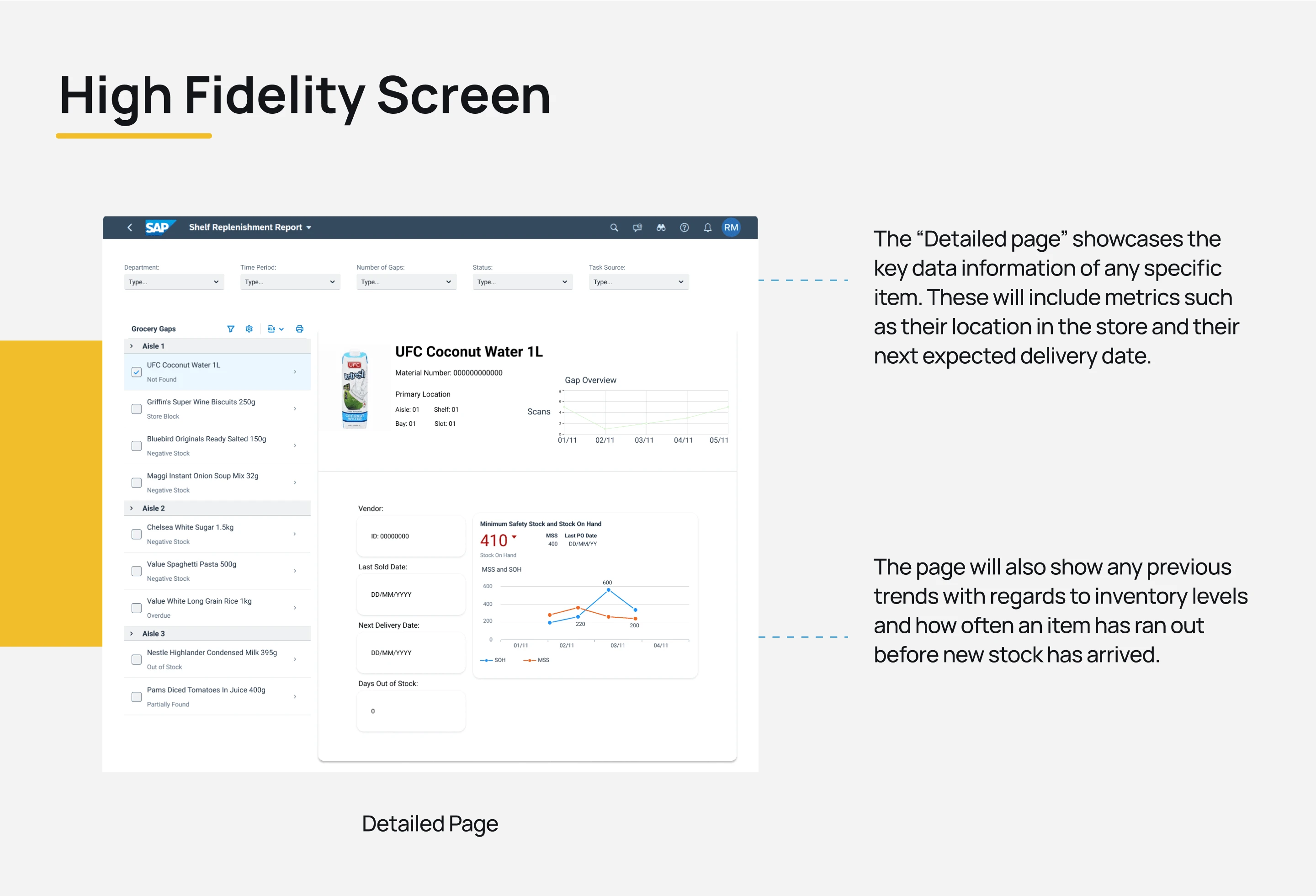 High-fidelity detailed page