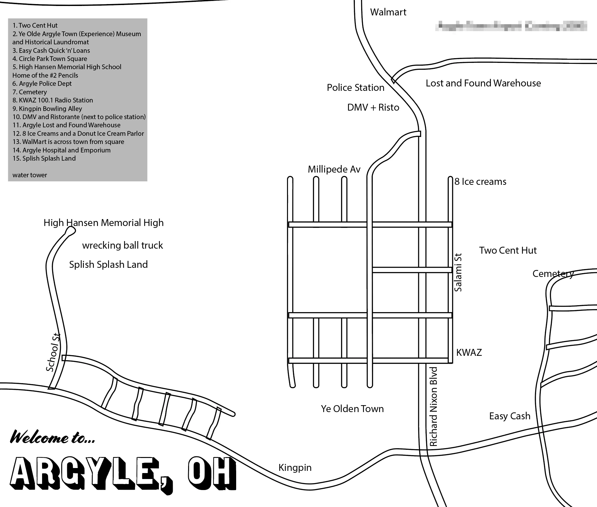 Early outline of Argyle, featuring some still-classified information in the top-right-hand corner :)