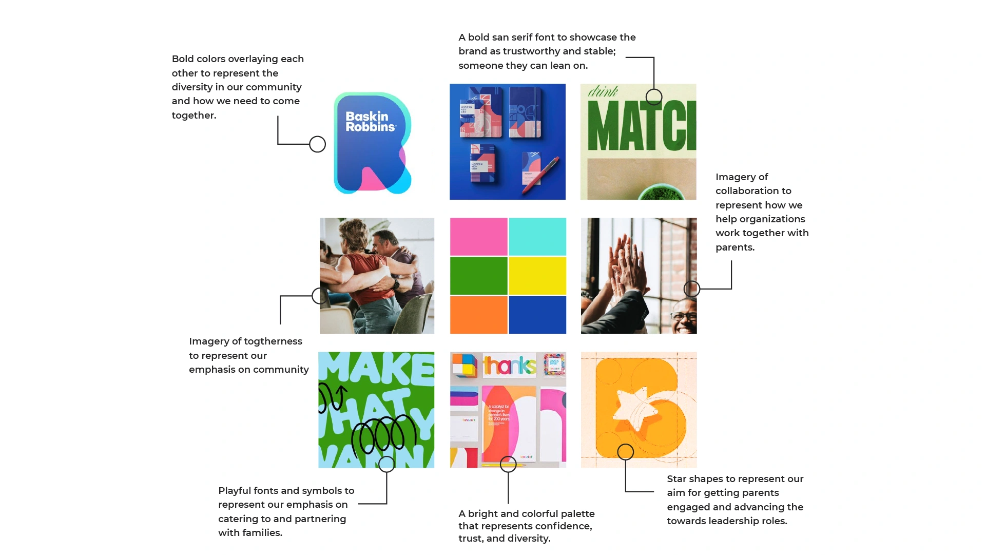 The Parent Engagement Group - Mood Board 1: A fun and playful style that emphasizes collaboration, hopefulness, and confidence.