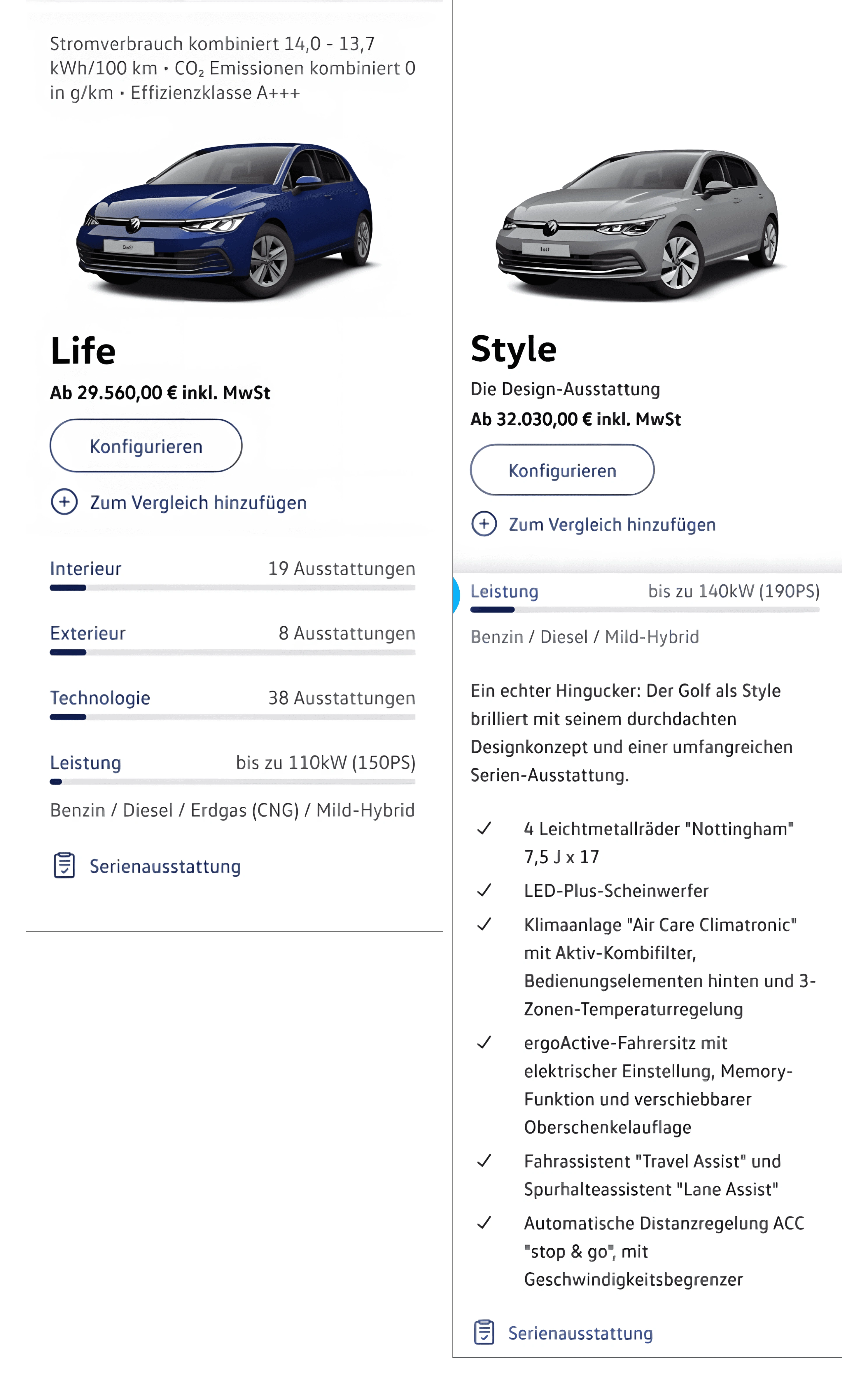 Prototype version A vs B differences
