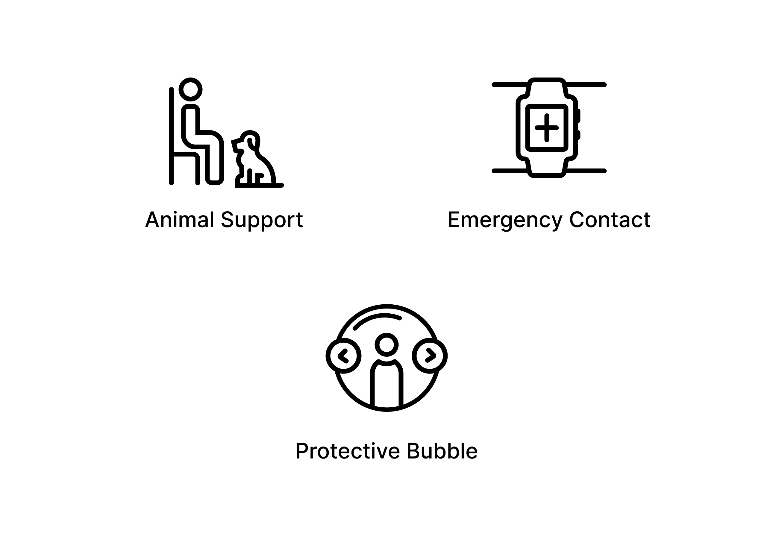 Close up of selected accessibility icons