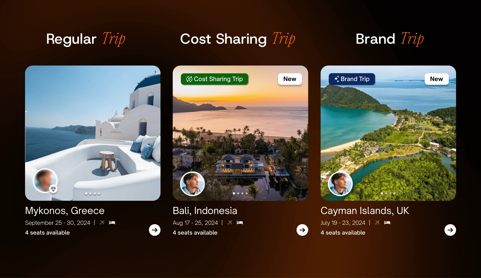 Types of Trip Cards