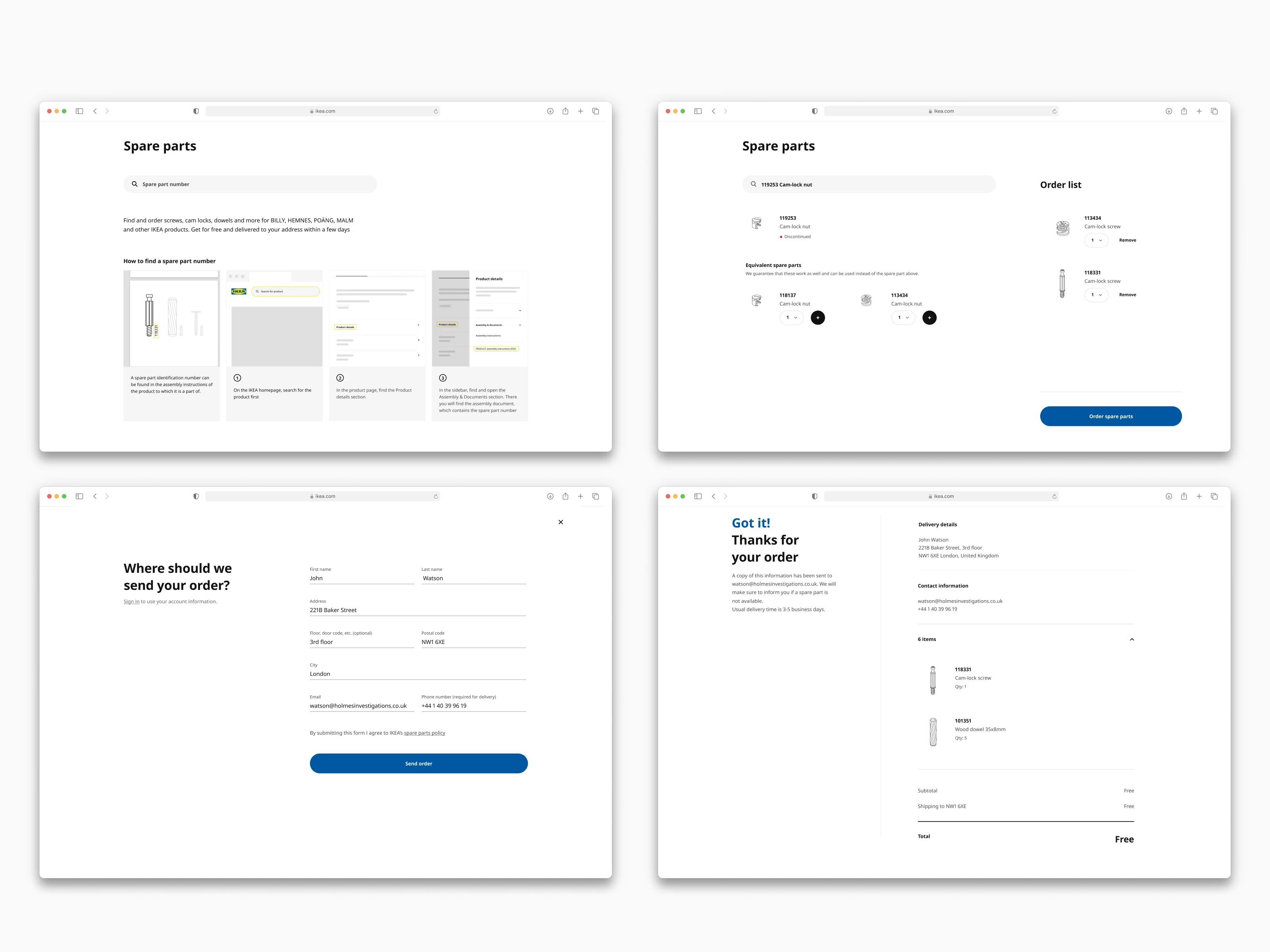 Empty state [1], Search and cart [2], Customer details checkout [3], Confirmation [4]