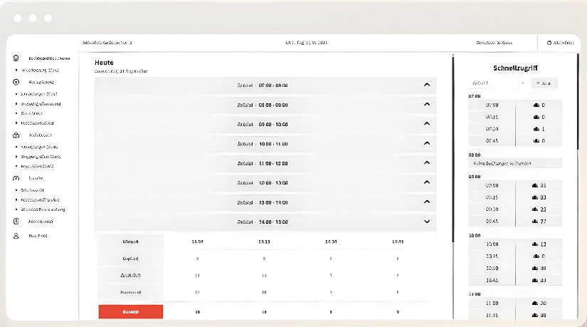 Initial overview (dashboard)