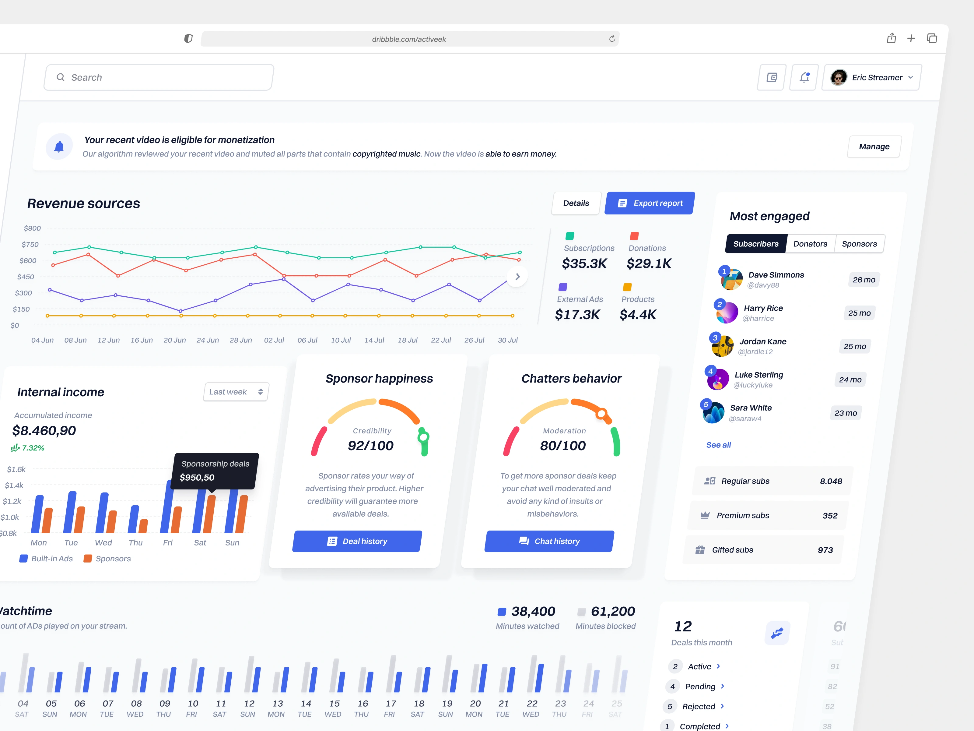 Earnings dashboard (Feb 2023)