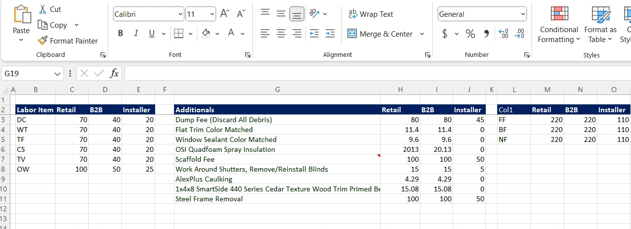 Backend Data Tables supporting the tool