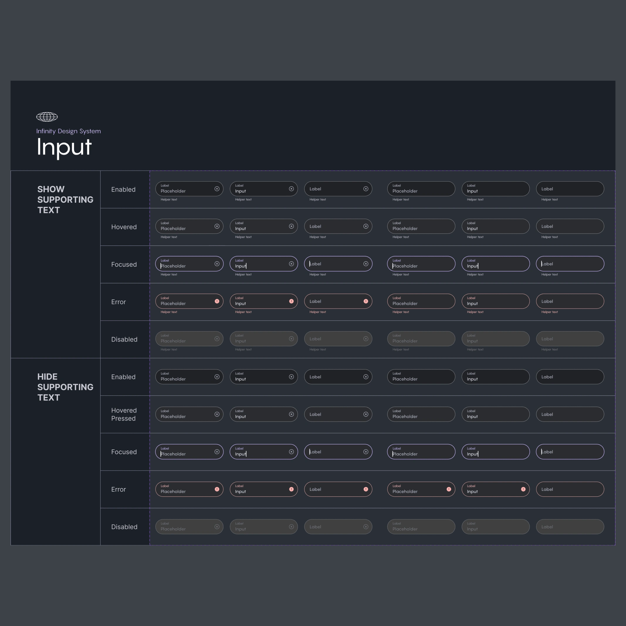 IPTS Input component