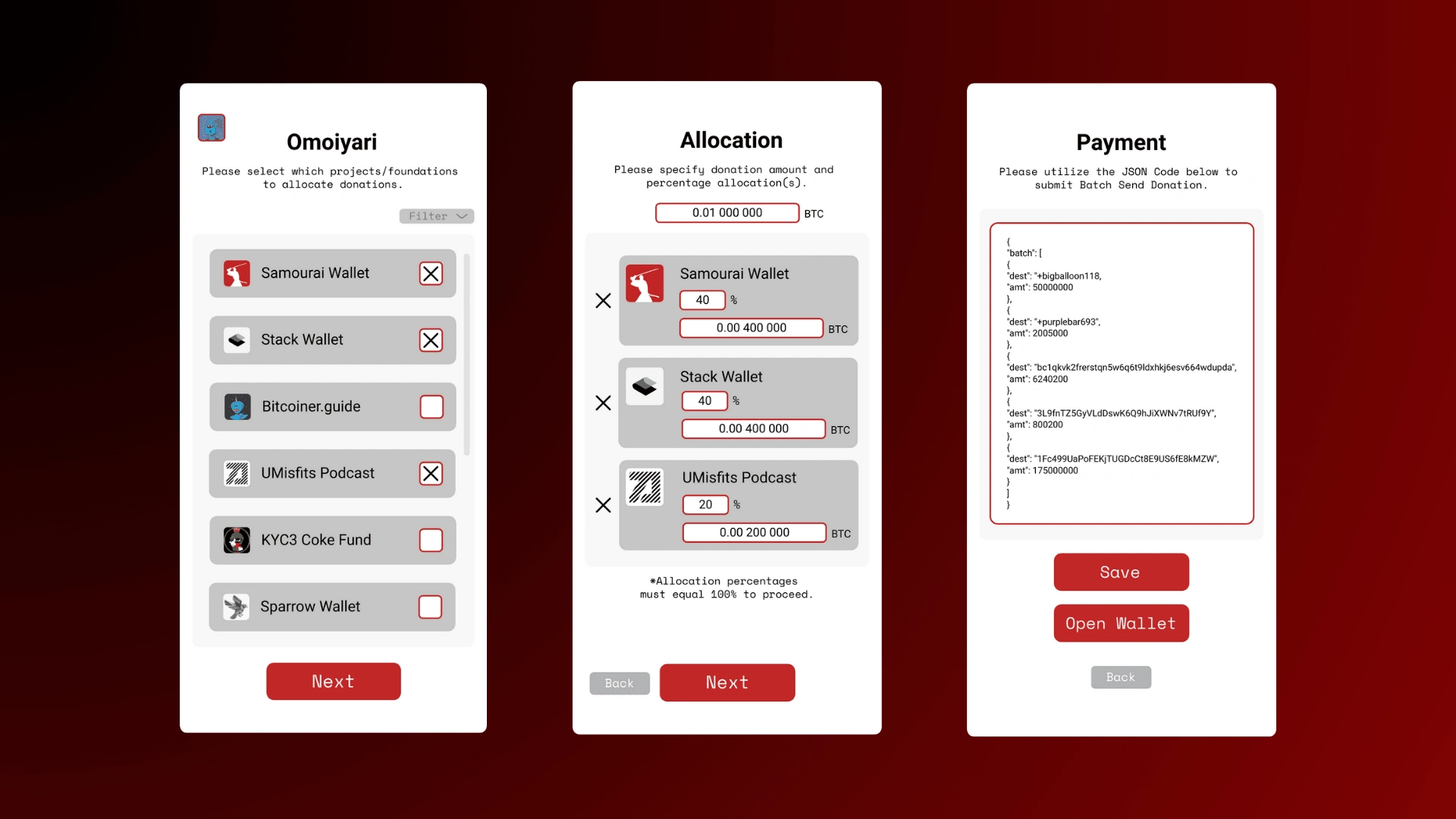 Simplified look into the mobile web application.