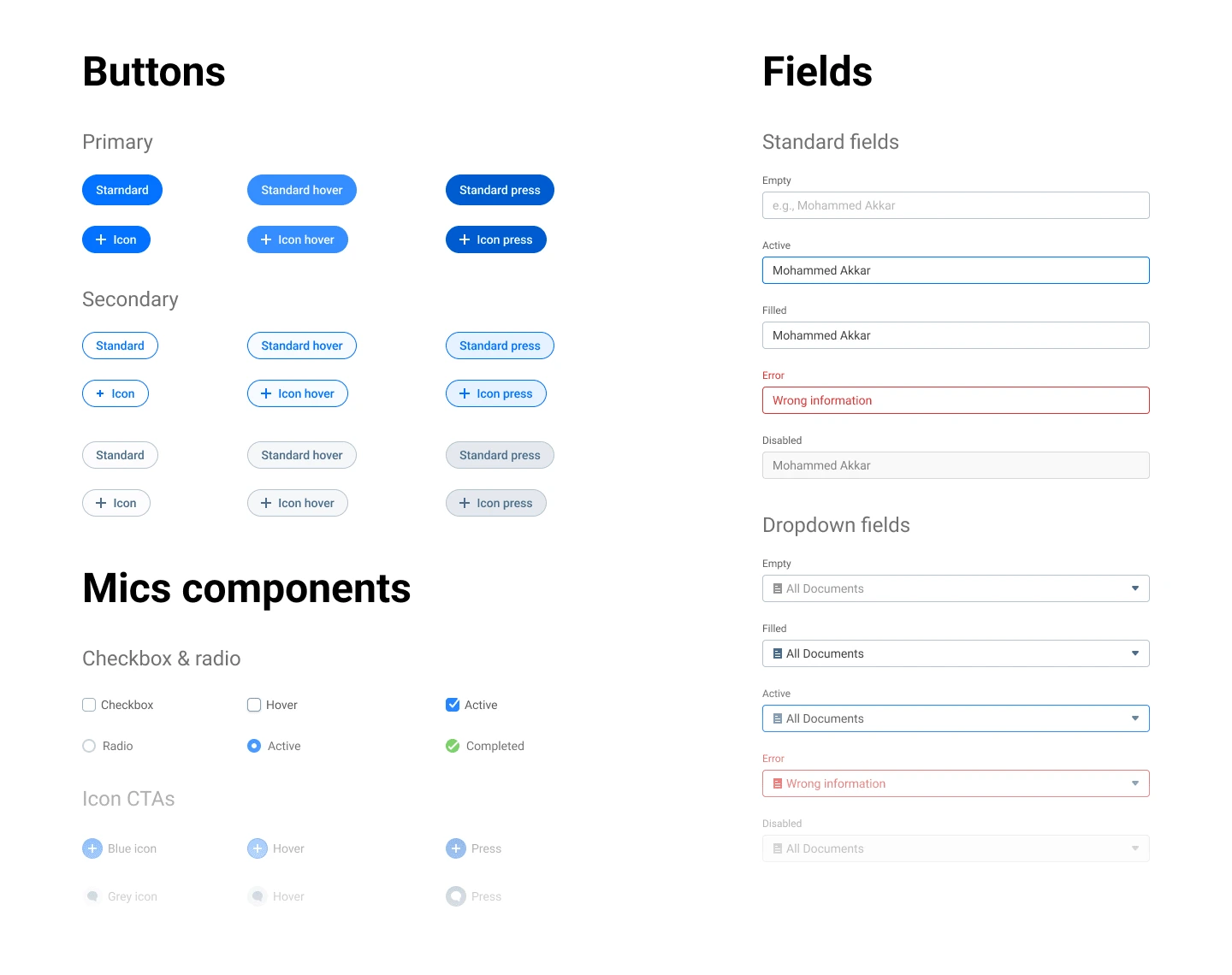 Components