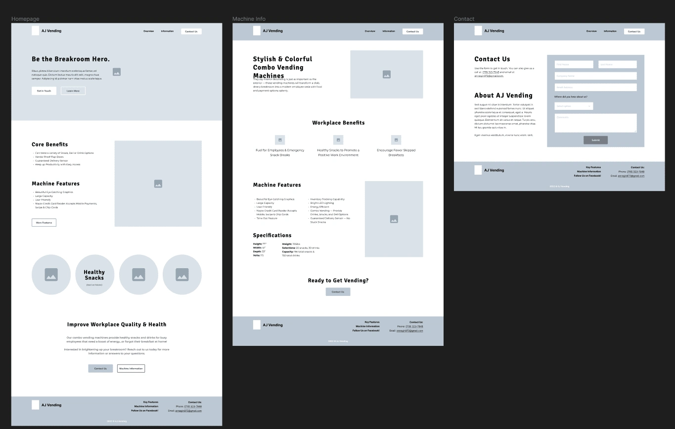 Low-fidelity wireframes in Figma