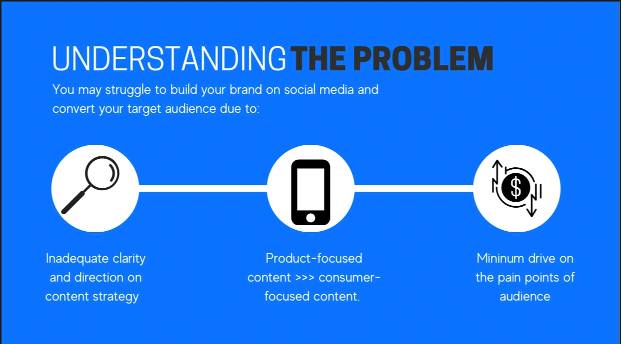 I was able to explain the problem with a social media audit