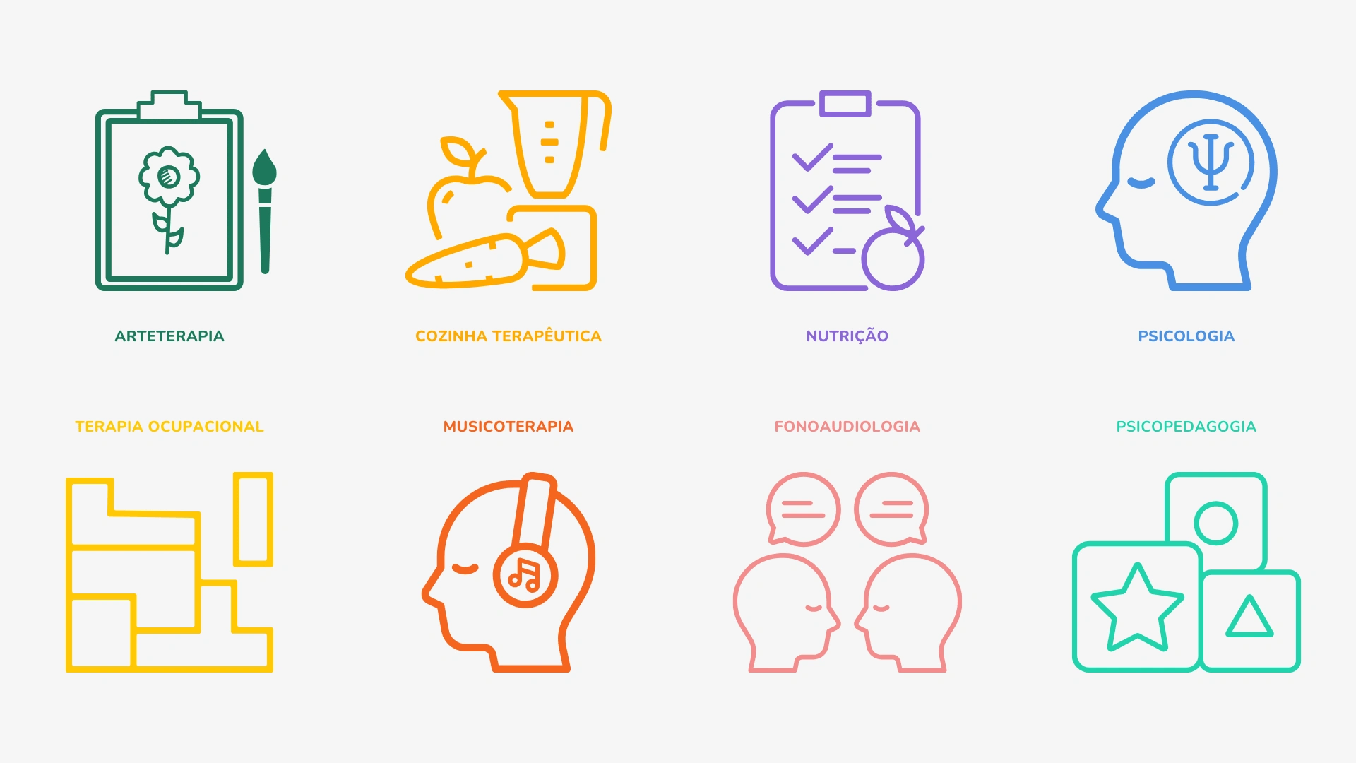 Customized and Exclusive Icons by Specialty.