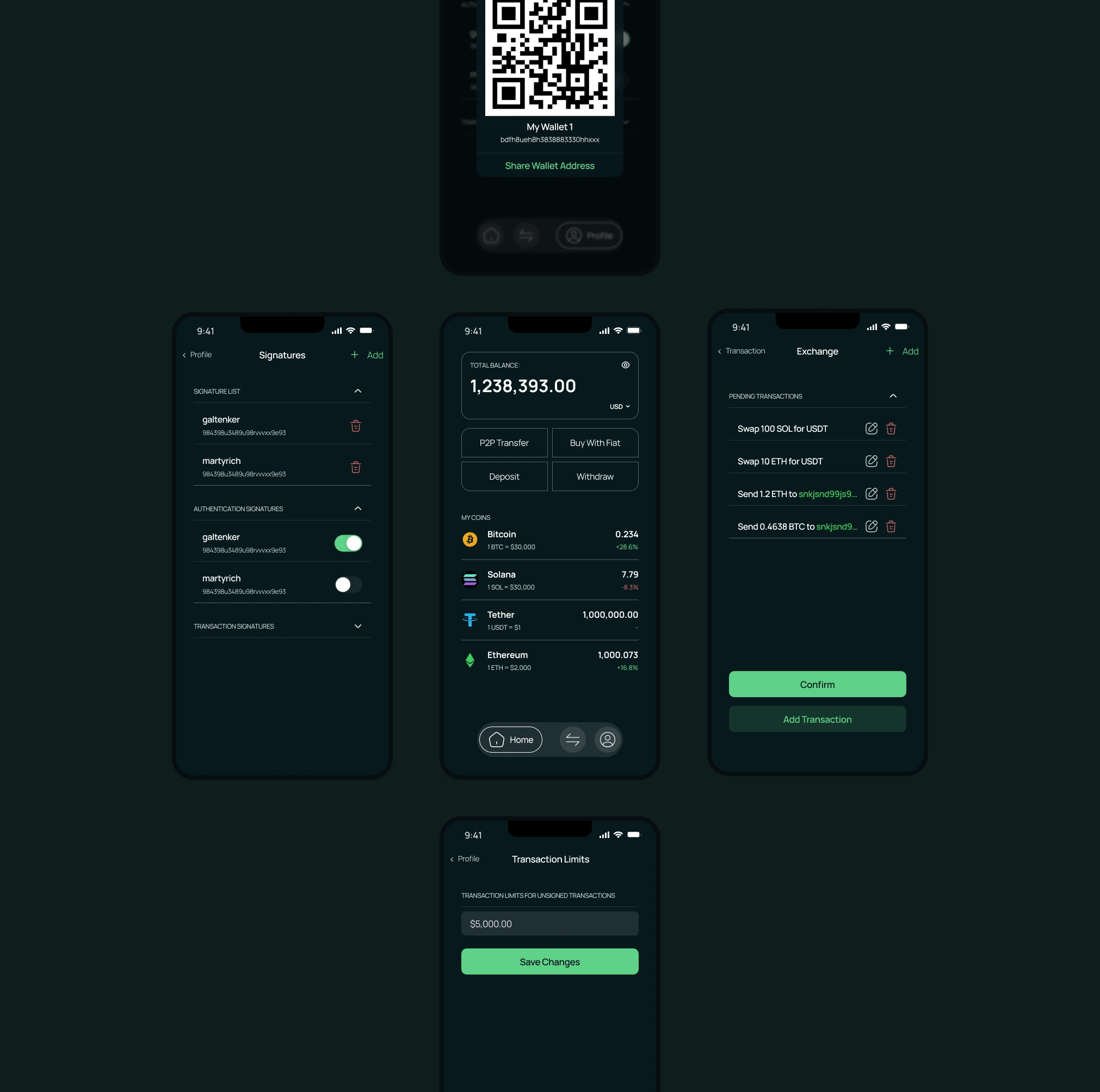 A general view of a project I did for blockchain account abstraction using smart contract wallets