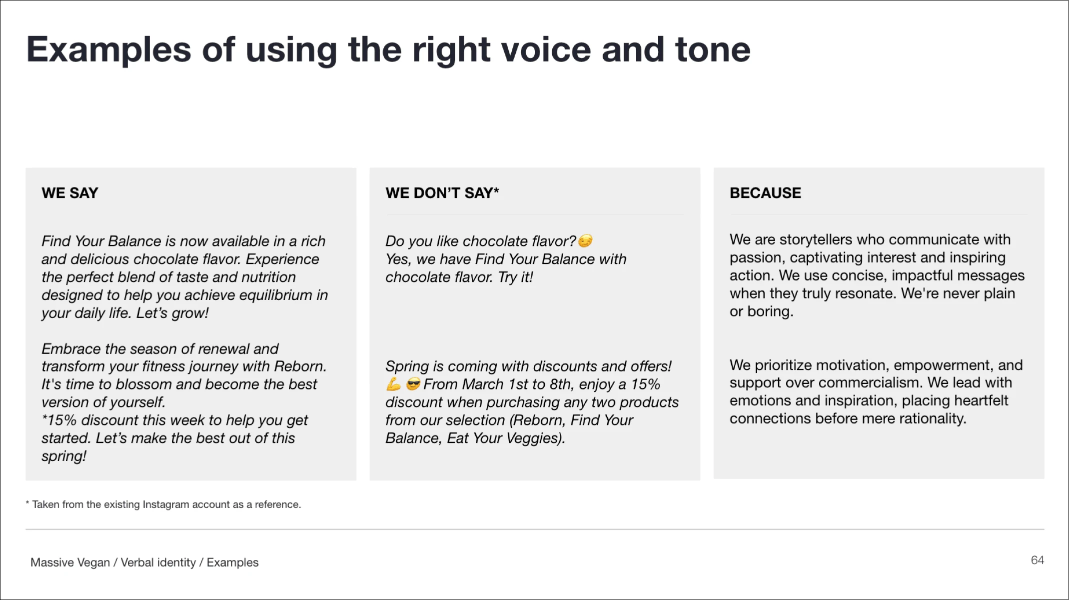 A glimpse from the voice chapter, featuring examples of using the right voice.