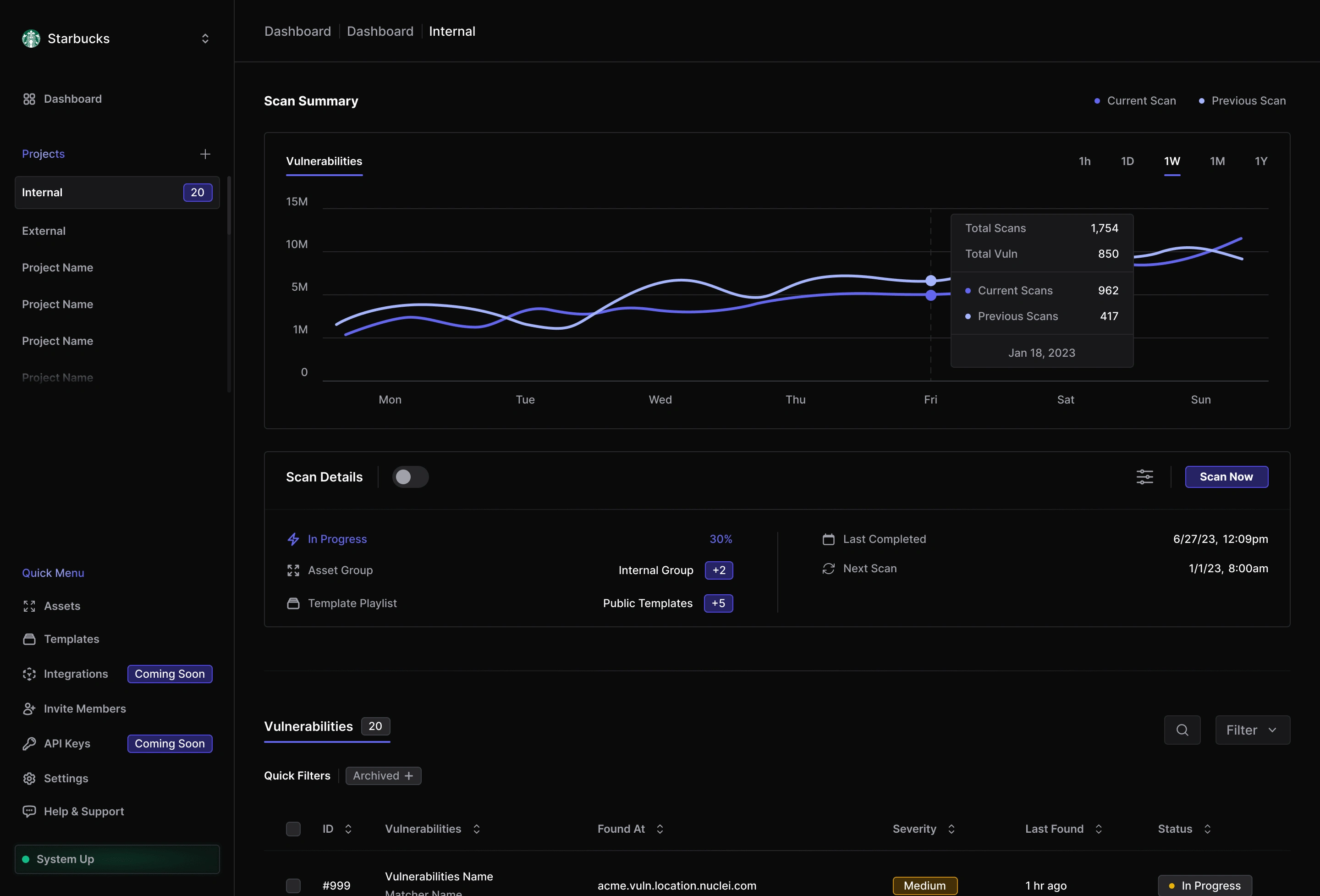 Vulnerability View - Sample data