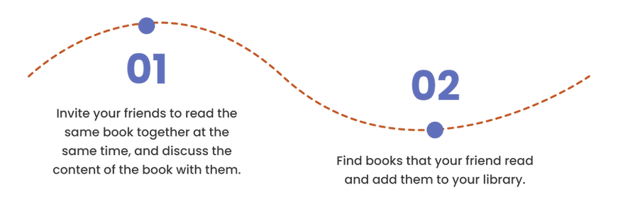 User test scenarios