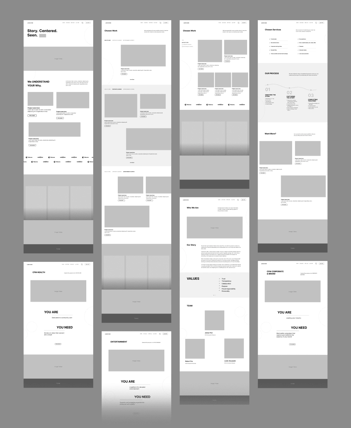 Wireframe