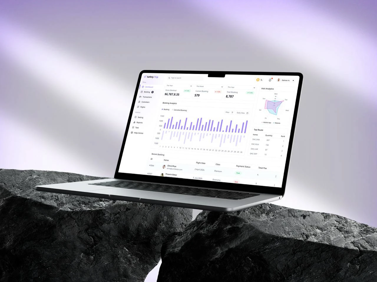 ✨ Key Features:

📊 Real-Time Analytics – Track bookings, revenue, and performance trends.
🔎 Advanced Filtering Options – Easily filter and manage data for better decision-making.
📈 Visual Insights – Interactive charts and graphs for quick analysis.
✅ User-Friendly Interface – Navigate effortlessly and boost productivity.