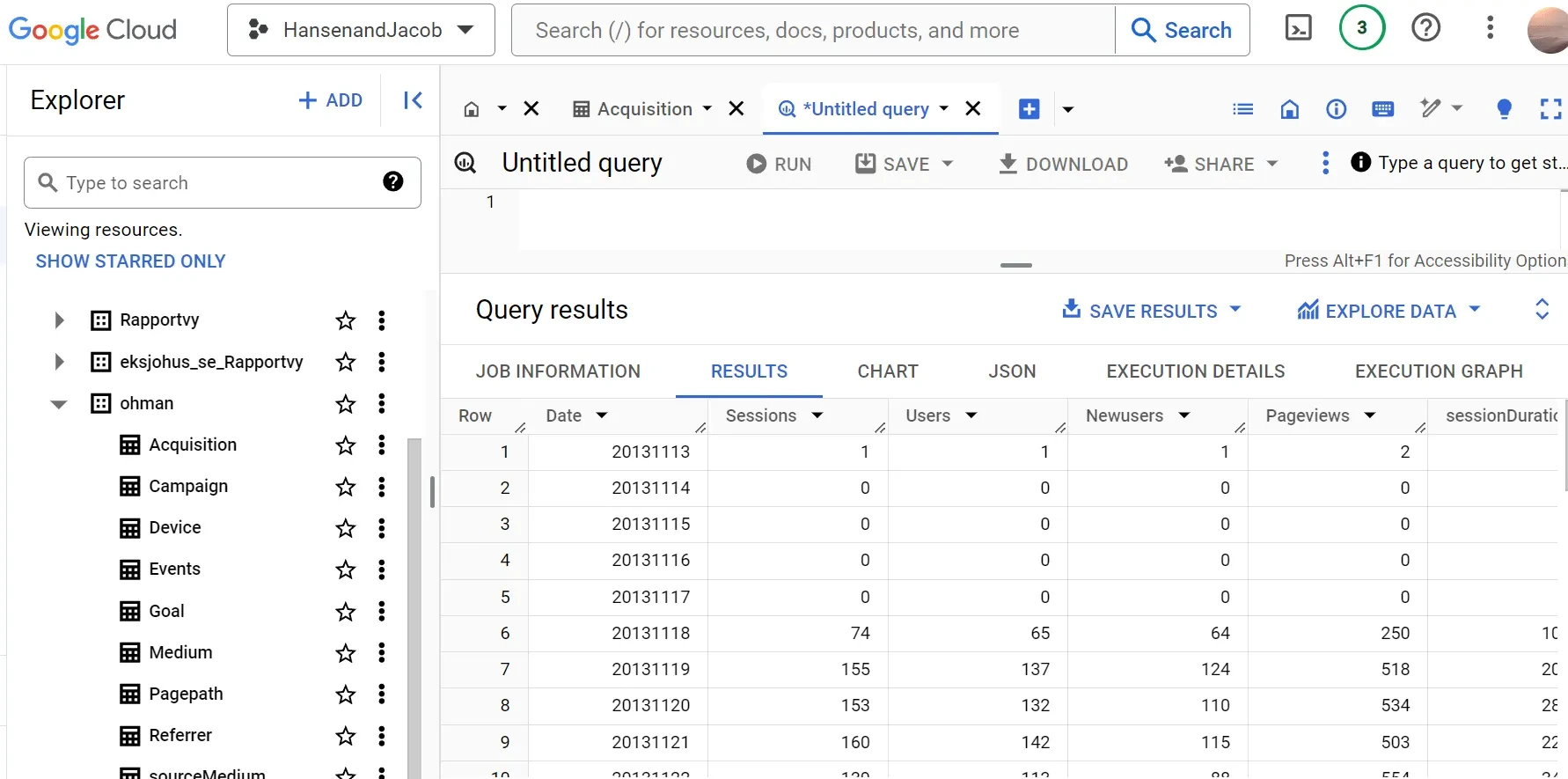 Multiple Data Base In Big Query 