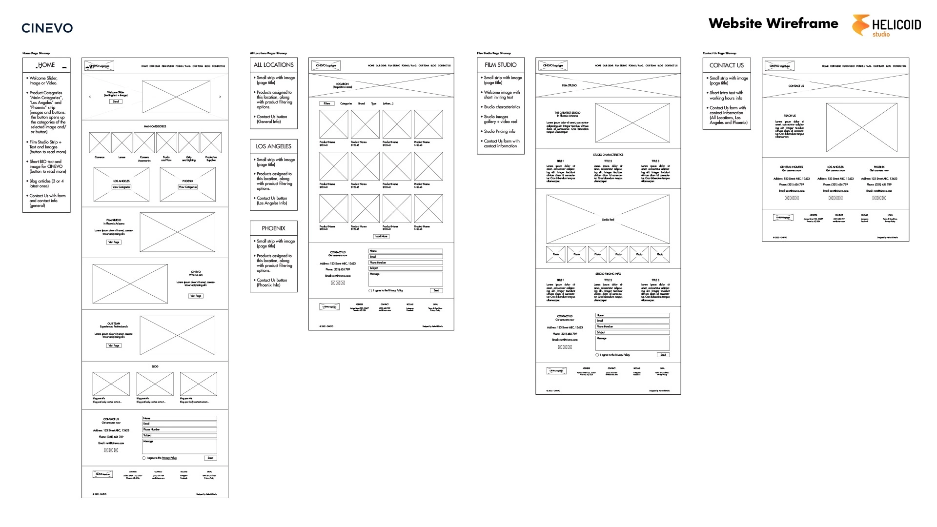 Wireframes and Layout Designs