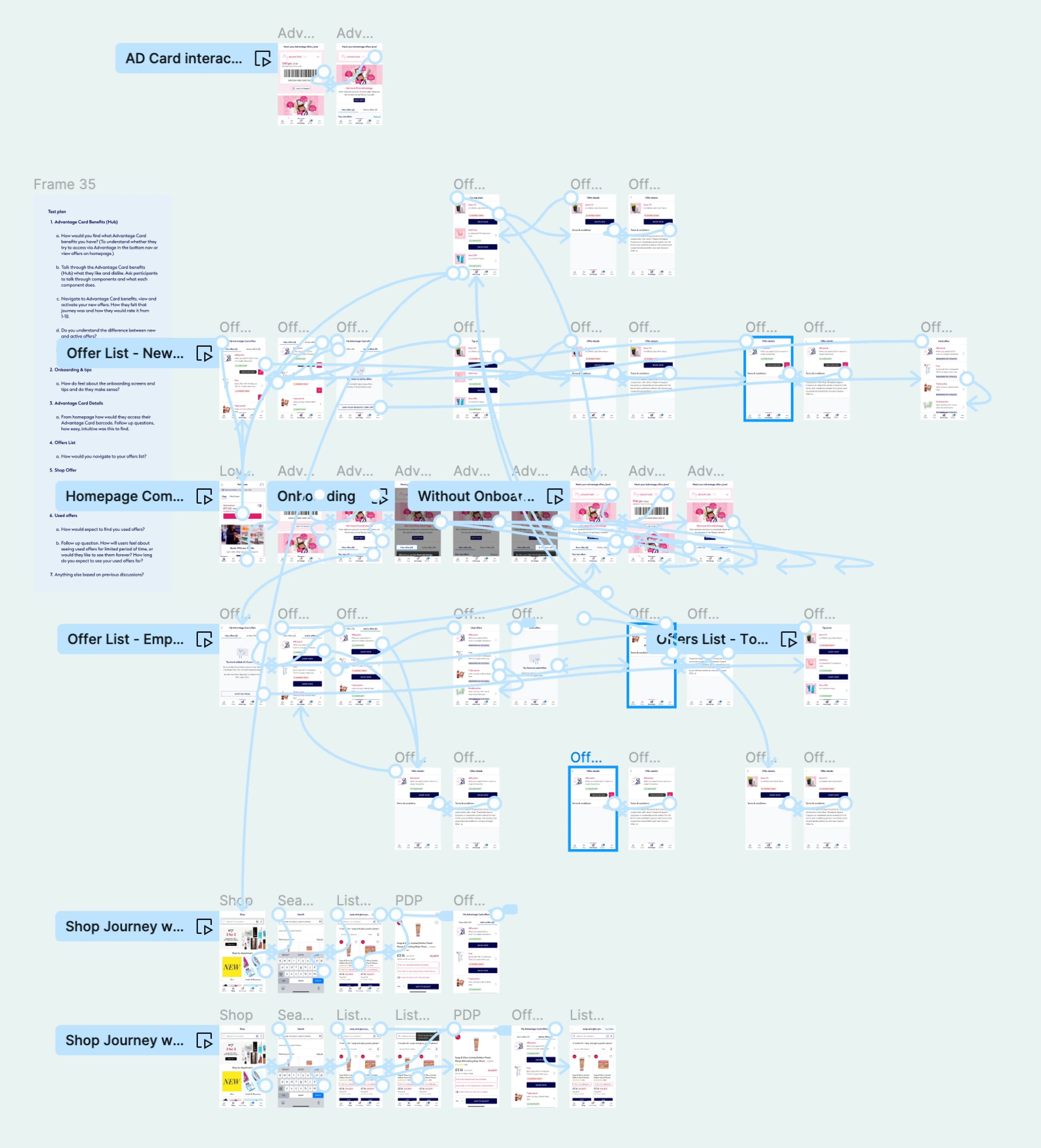 Figma Prototype for User Testing