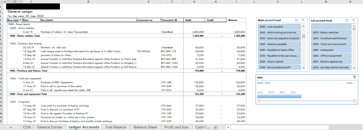 General Ledger Accounts