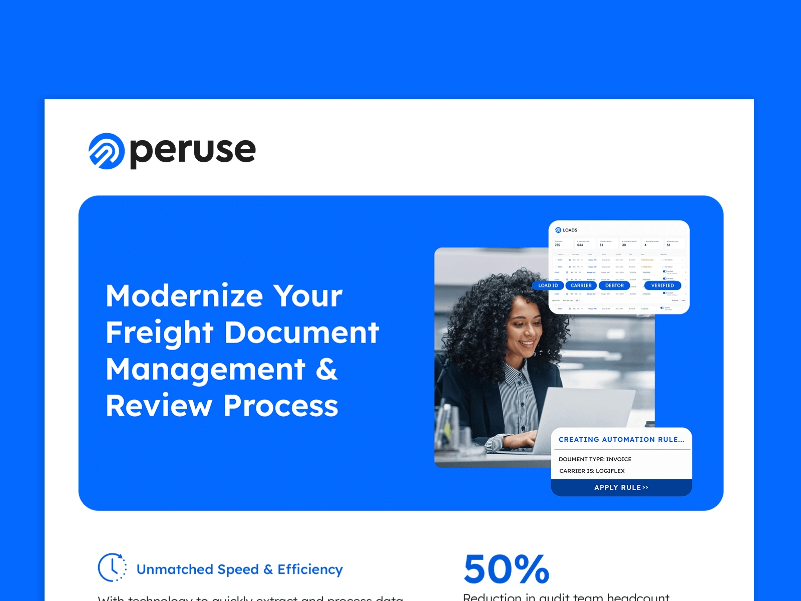 Designed a compelling one-pager pitch card for Peruse, highlighting their freight document management solution. Showcased key benefits like increased efficiency (50%), faster processing (1.5 hrs), and improved accuracy (99%).  Clean, modern design emphasizes the value proposition.