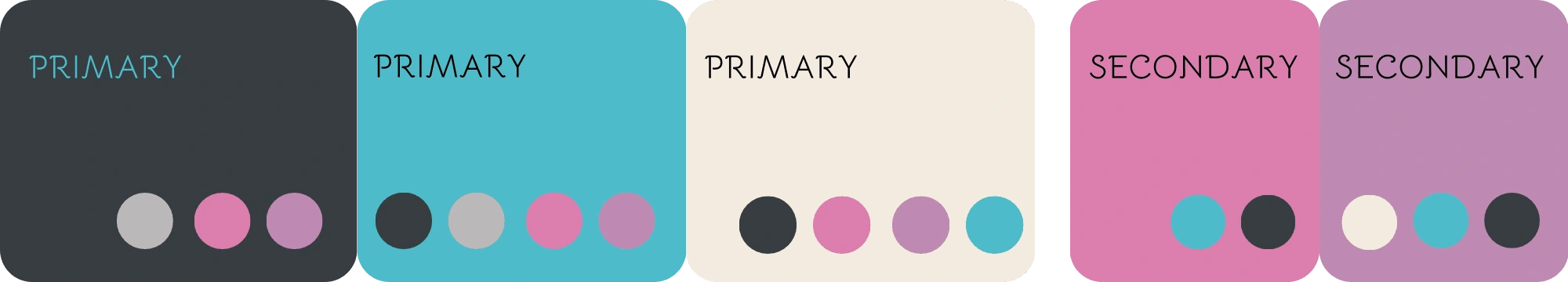 Initial color palette