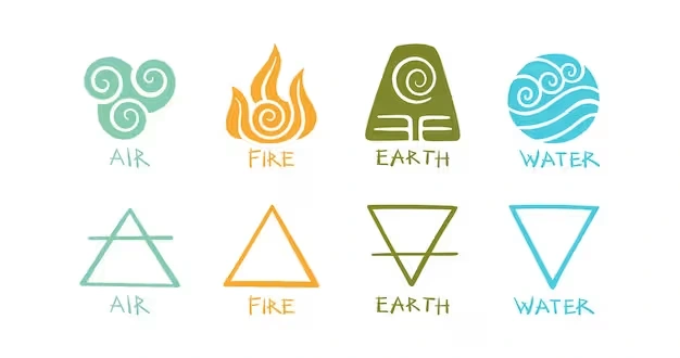 Symbols of elements