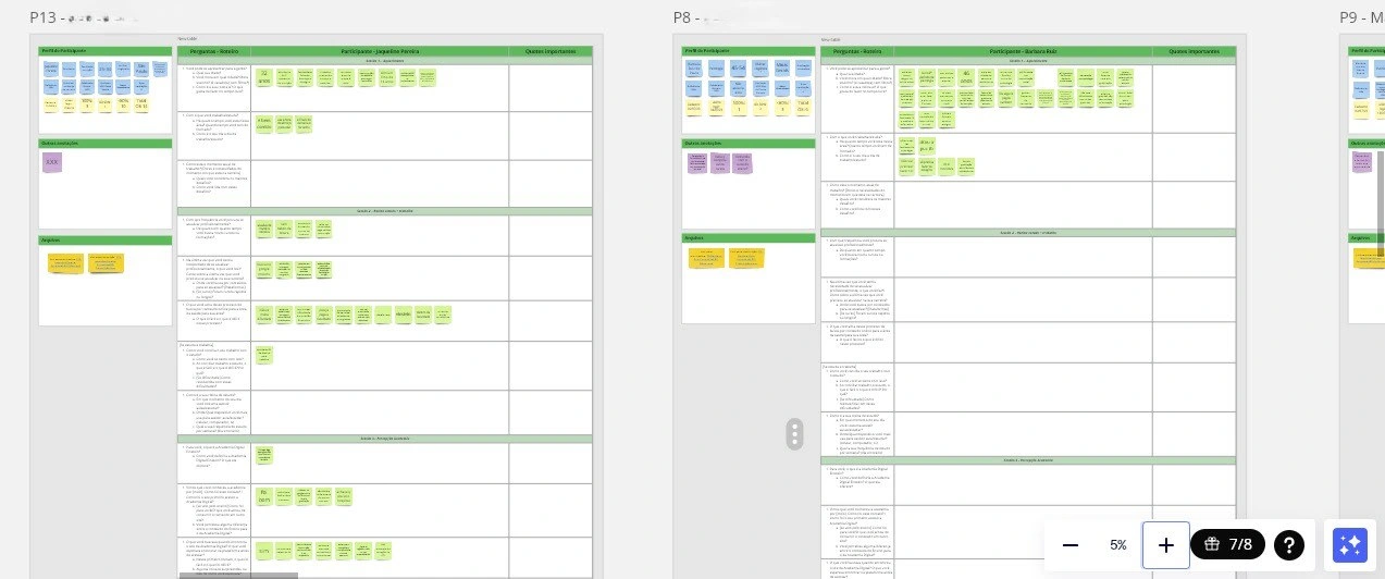 Note-taking board example