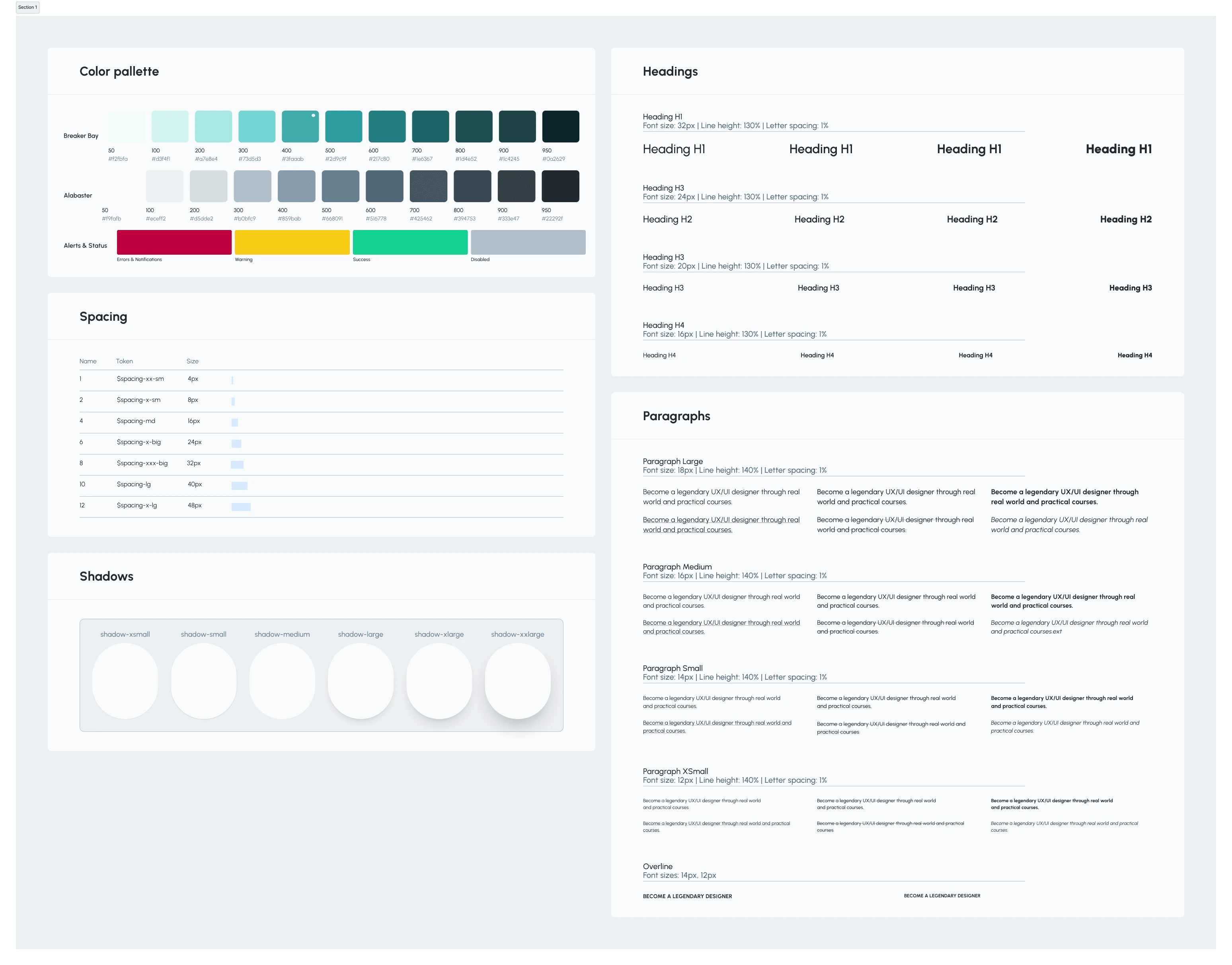 Style guide Design system foundations