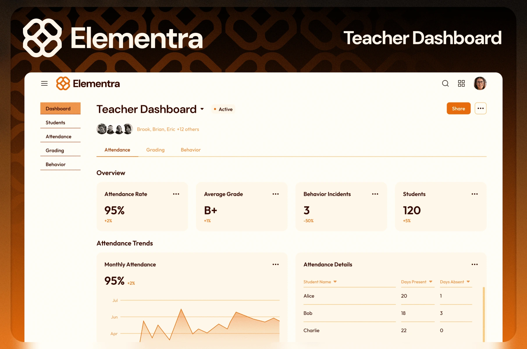 Elementra Teacher Dashboard MVP