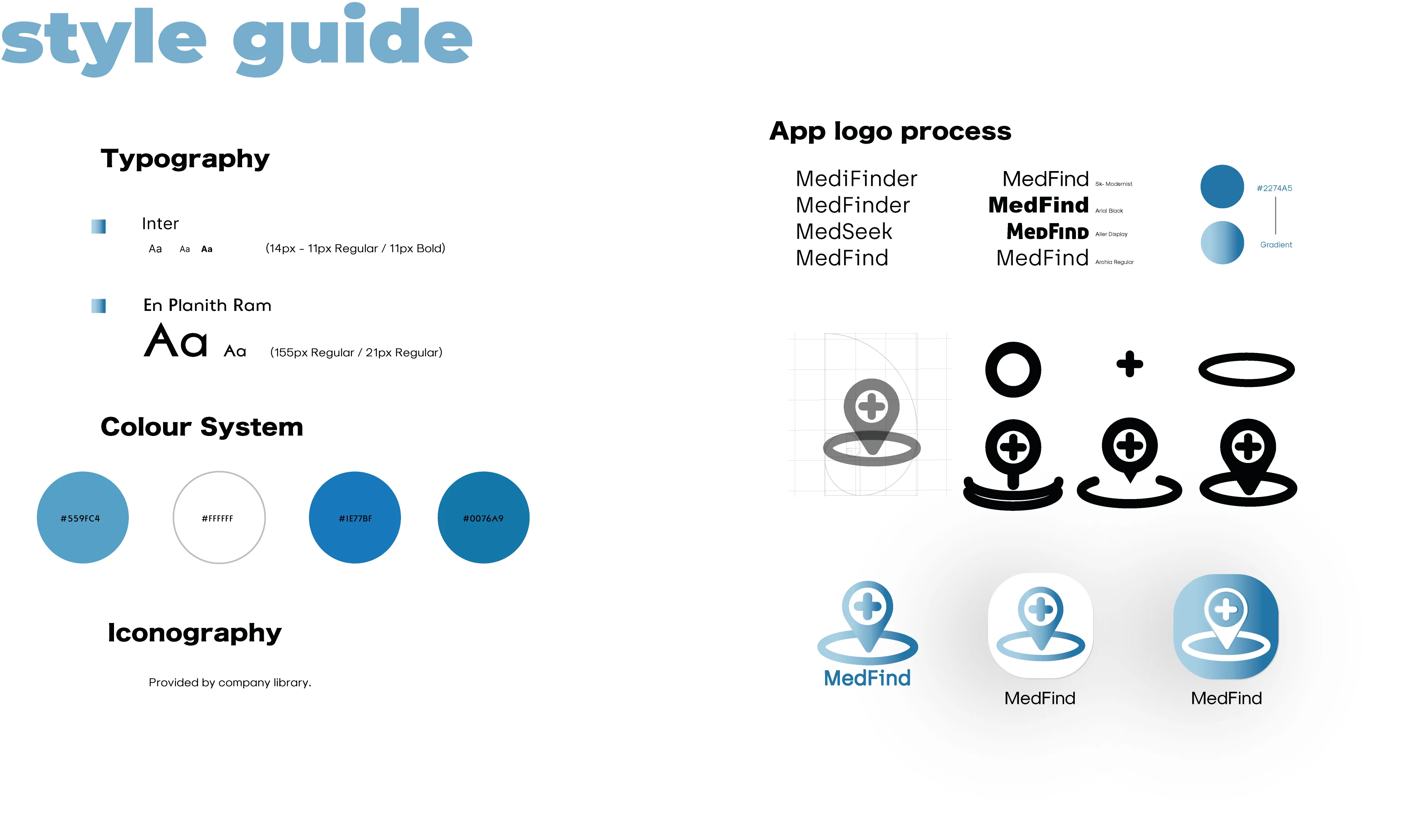 UX Research Presentation