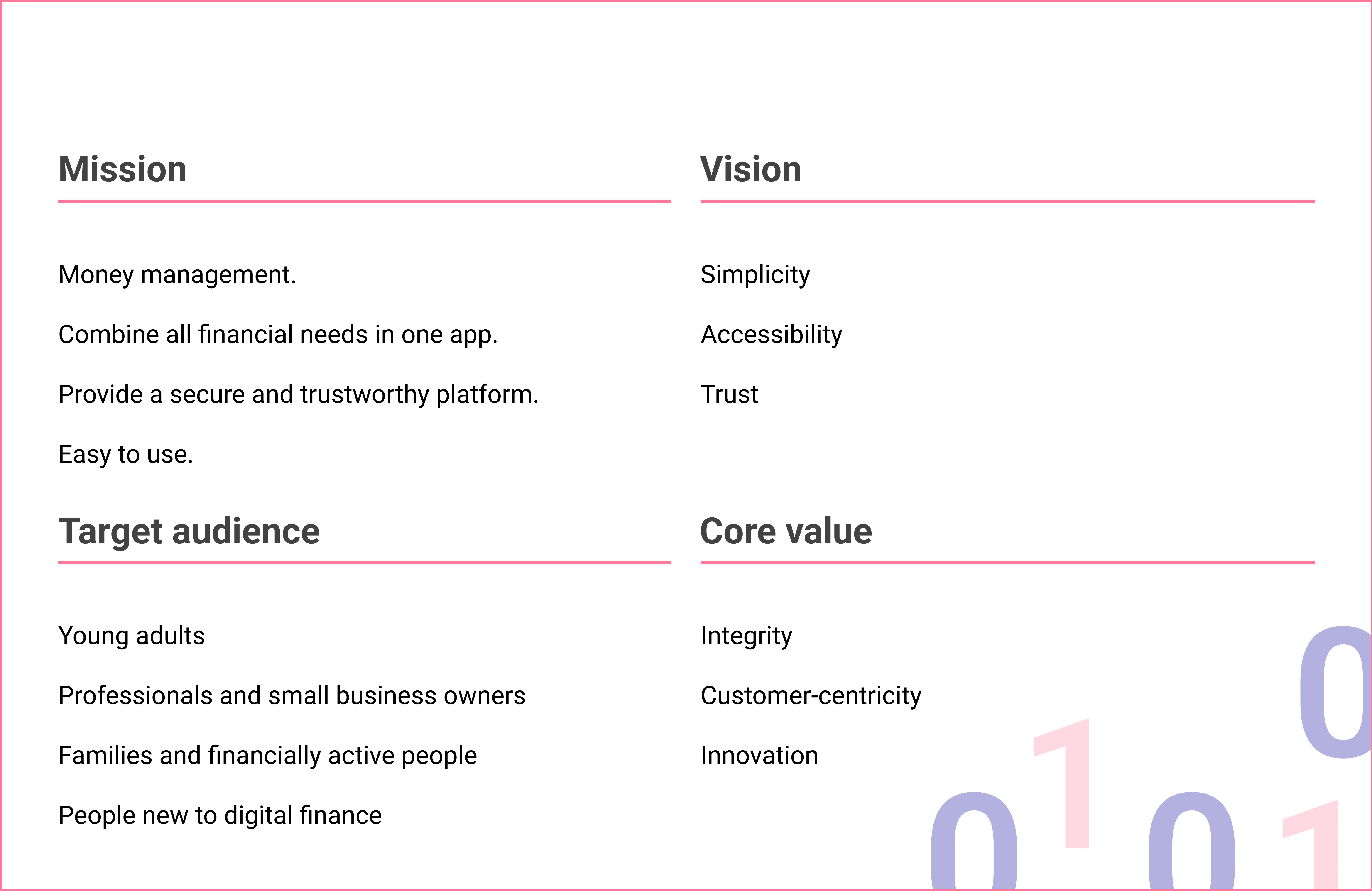 These are the main key findings and insights after searching and understanding the business's needs, and goals and analysing competitors.