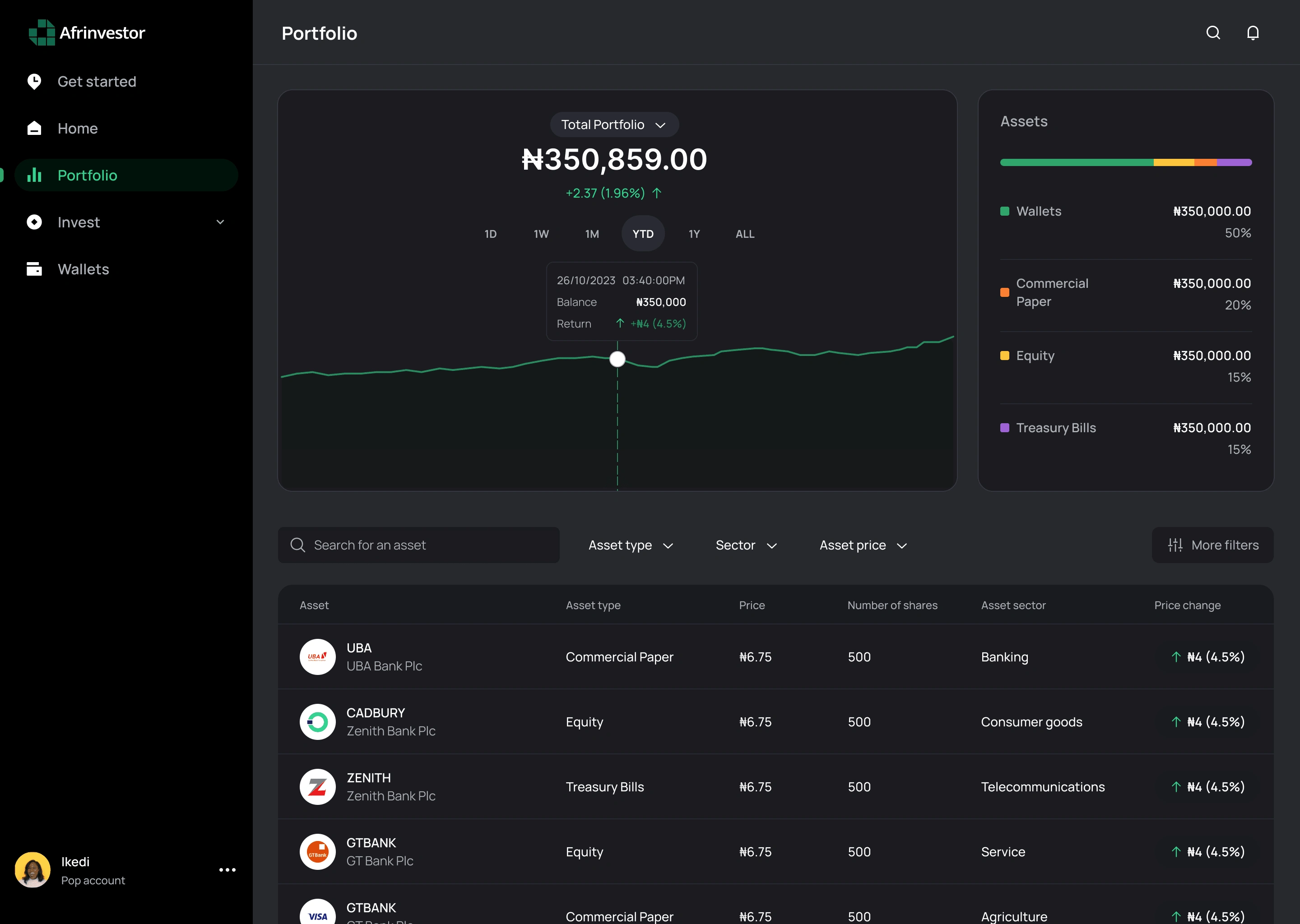 portfolio (dark mode)