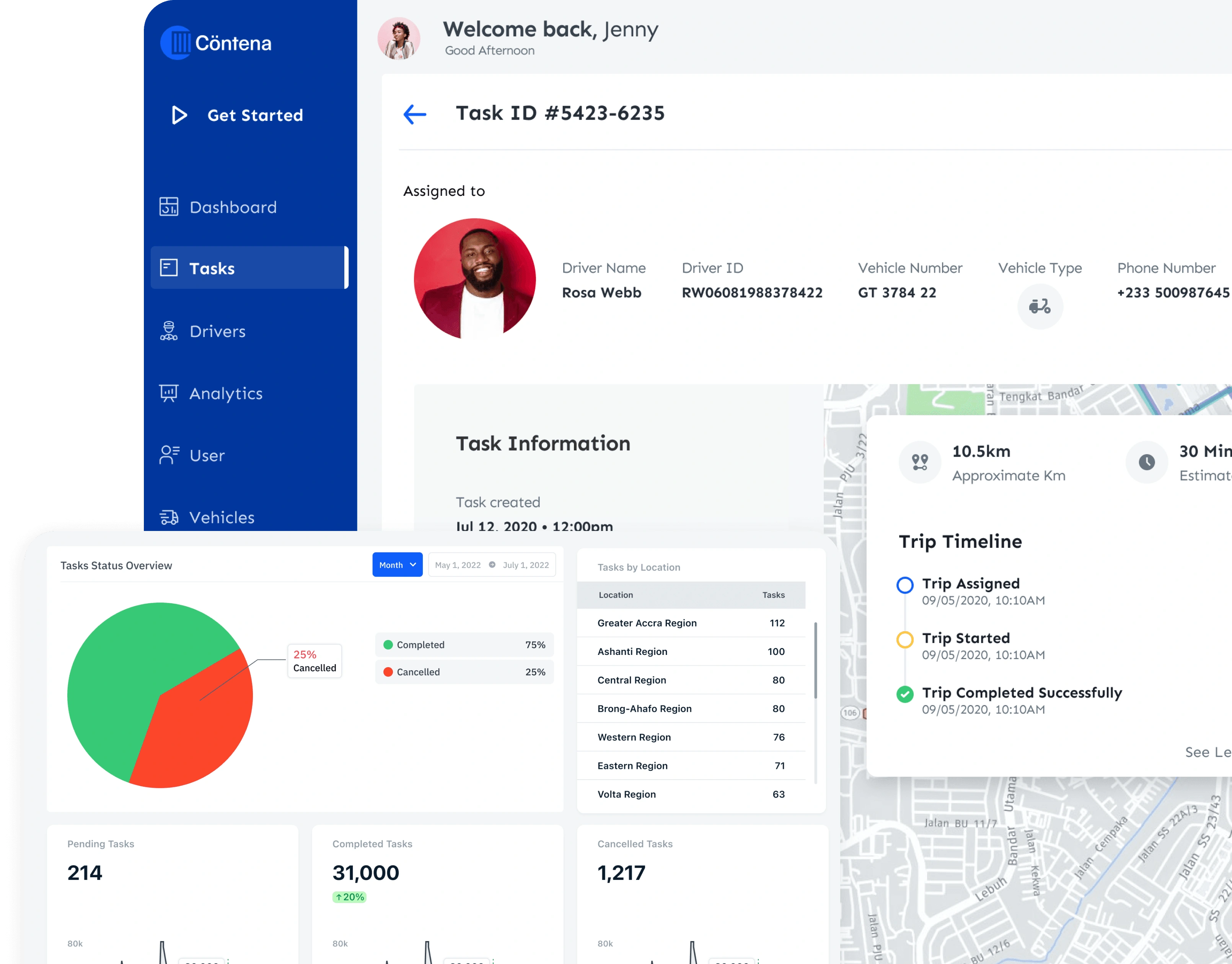 Contena Delivery Dashboard
