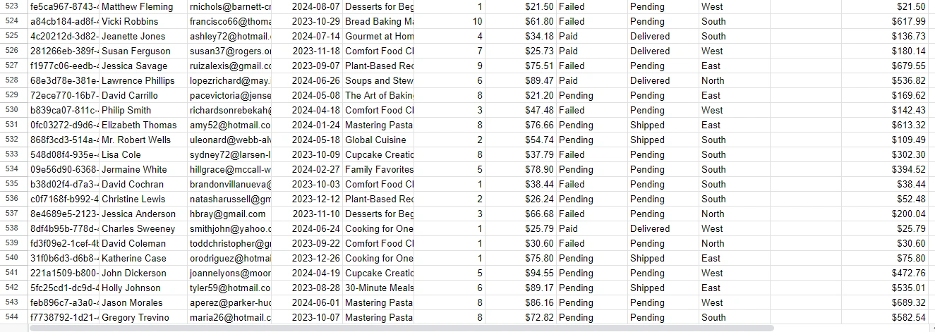 Order details showing customer information, product titles, payment, and shipping status.