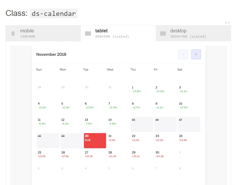 Calendar component that shows how much they have to pay if they pay loans early and the interest as they miss their due dates